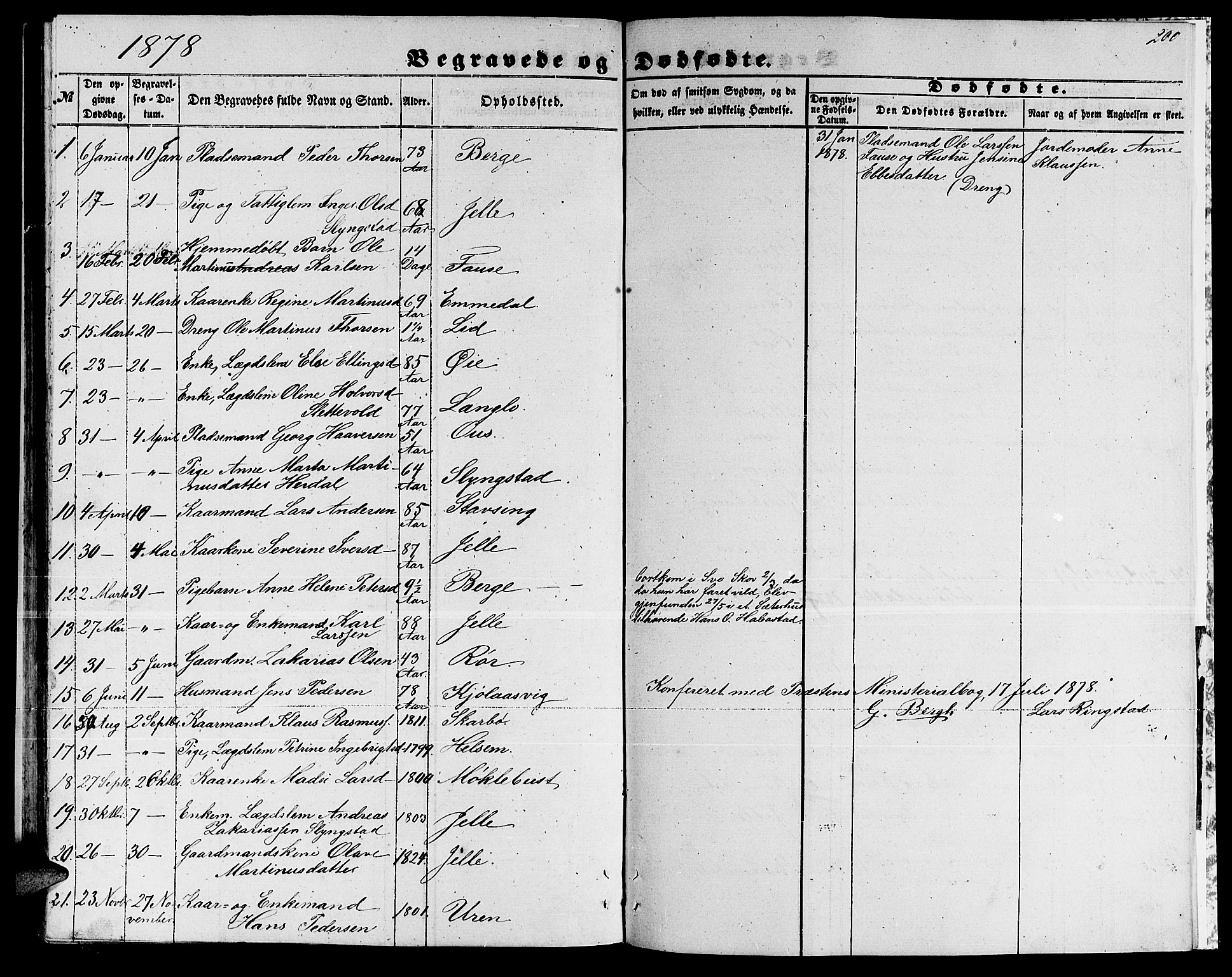 Ministerialprotokoller, klokkerbøker og fødselsregistre - Møre og Romsdal, AV/SAT-A-1454/520/L0291: Parish register (copy) no. 520C03, 1854-1881, p. 200