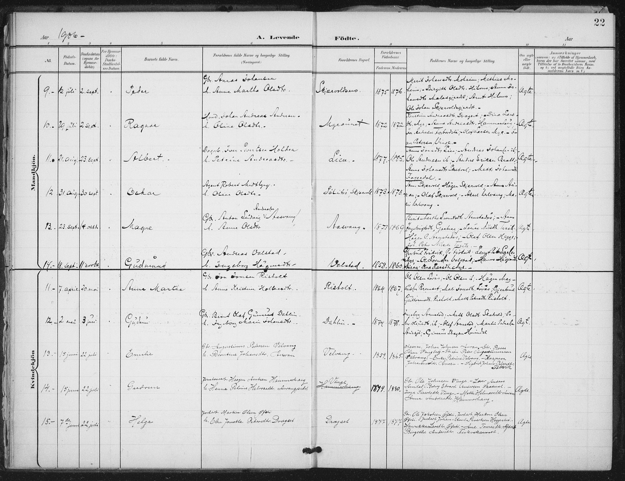 Ministerialprotokoller, klokkerbøker og fødselsregistre - Nord-Trøndelag, AV/SAT-A-1458/712/L0101: Parish register (official) no. 712A02, 1901-1916, p. 22