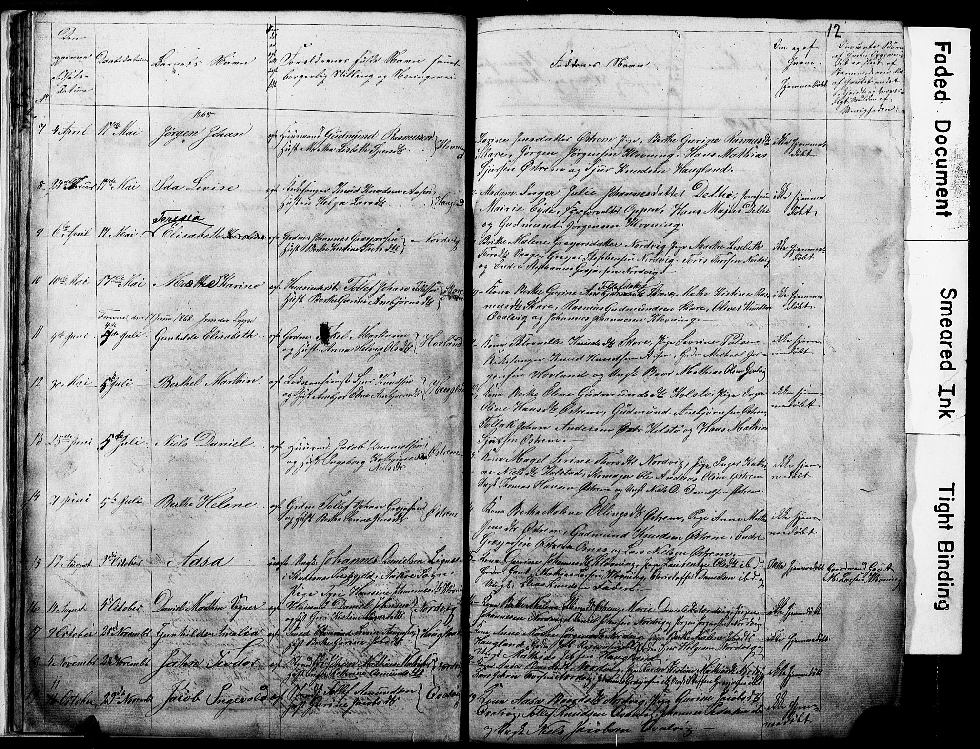 Torvastad sokneprestkontor, AV/SAST-A -101857/H/Ha/Hab/L0005: Parish register (copy) no. B 5, 1857-1908, p. 12