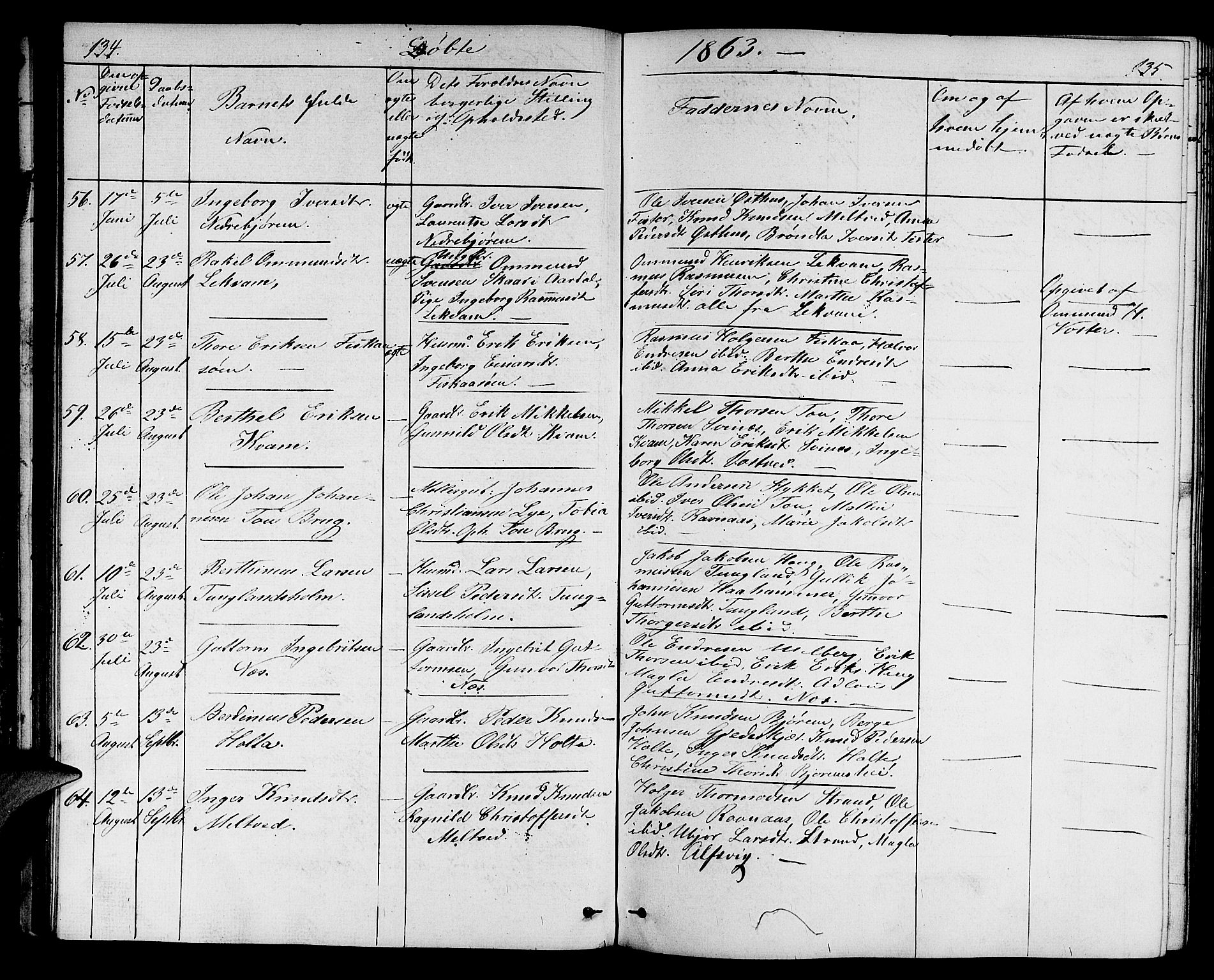 Strand sokneprestkontor, AV/SAST-A-101828/H/Ha/Hab/L0003: Parish register (copy) no. B 3, 1855-1881, p. 134-135