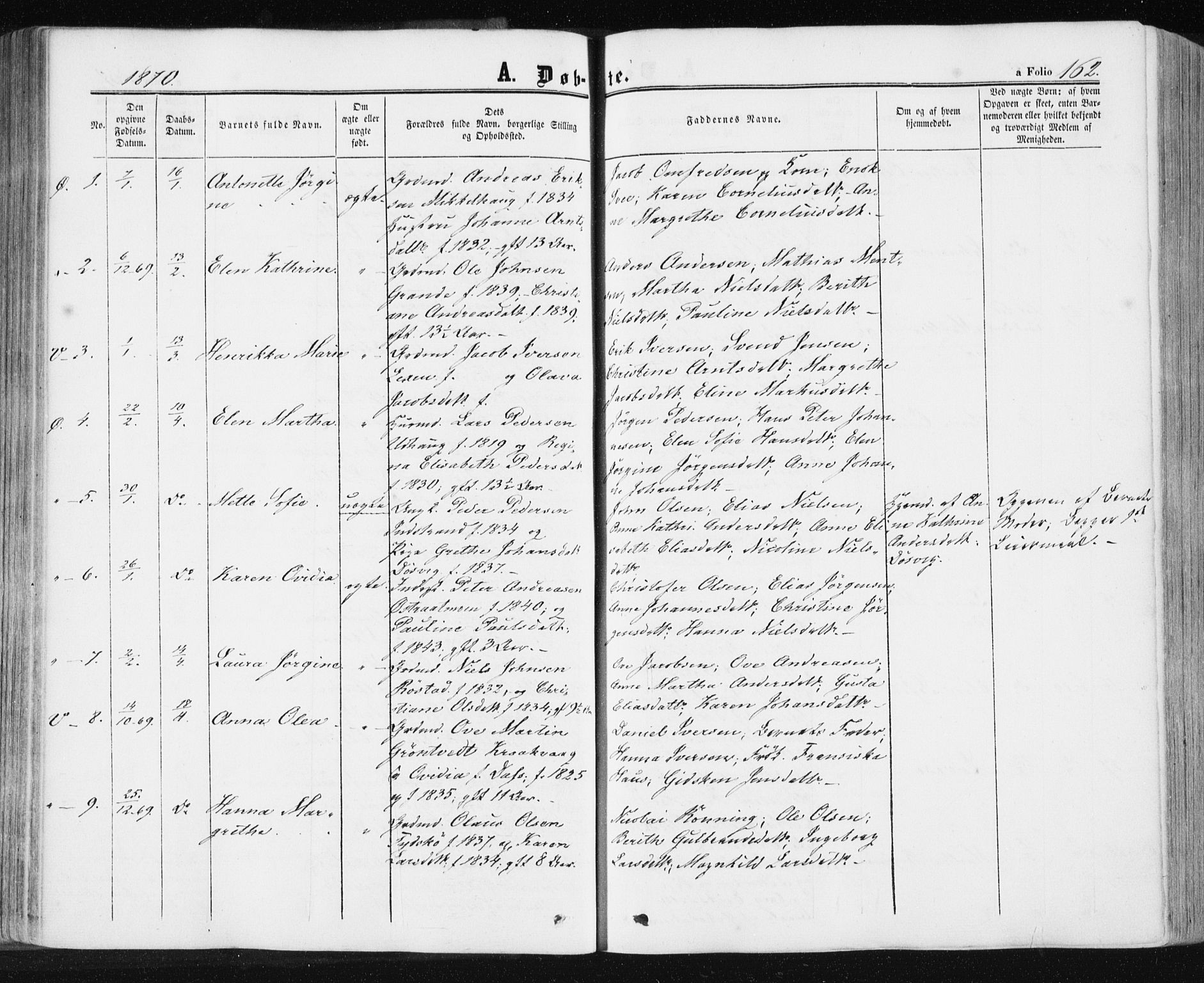 Ministerialprotokoller, klokkerbøker og fødselsregistre - Sør-Trøndelag, SAT/A-1456/659/L0737: Parish register (official) no. 659A07, 1857-1875, p. 162