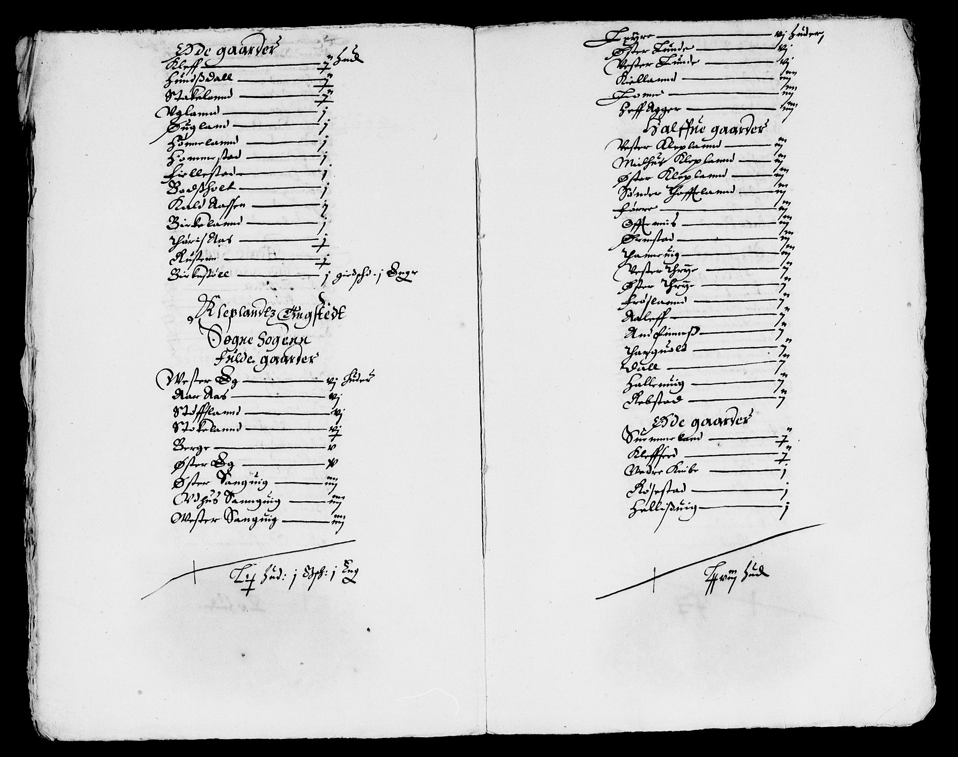 Rentekammeret inntil 1814, Reviderte regnskaper, Lensregnskaper, AV/RA-EA-5023/R/Rb/Rbq/L0031: Nedenes len. Mandals len. Råbyggelag., 1641-1642