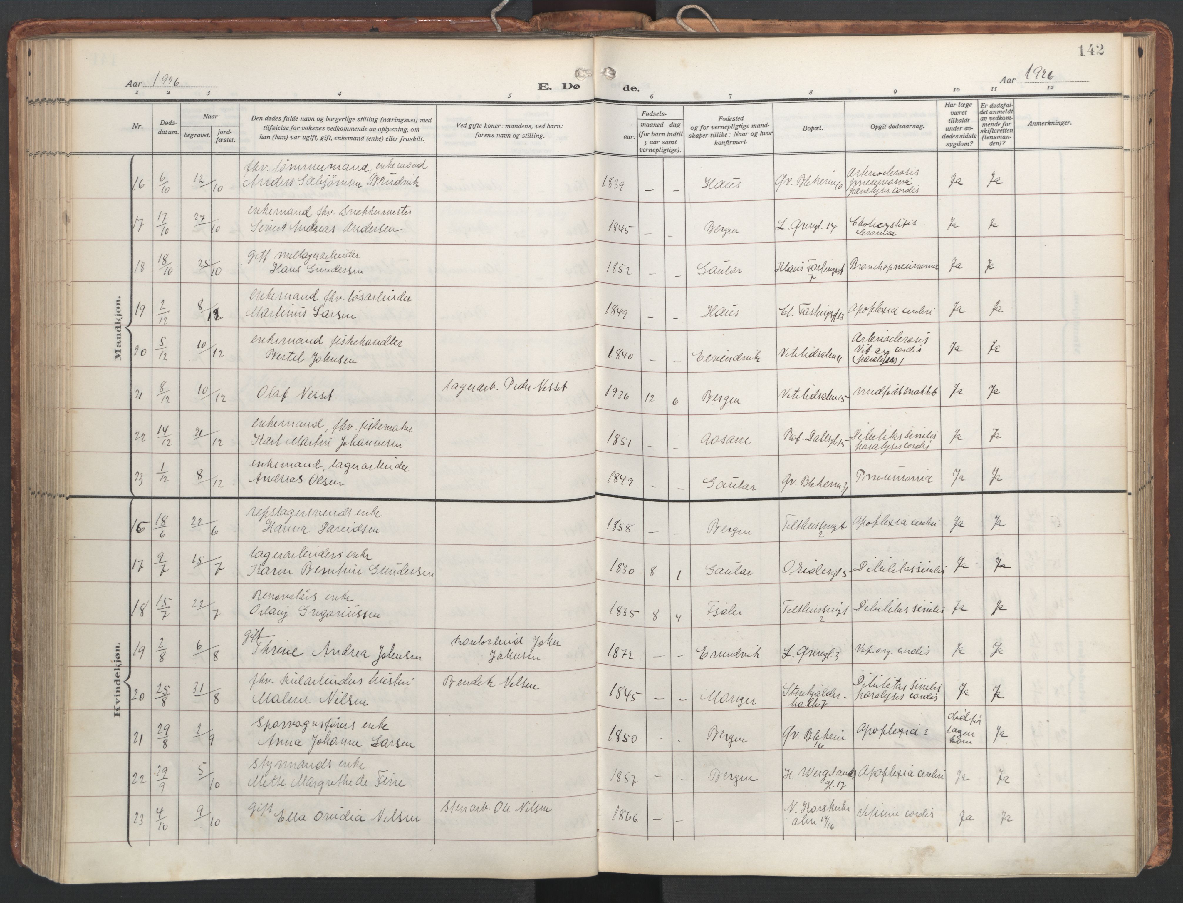 Korskirken sokneprestembete, SAB/A-76101/H/Hab: Parish register (copy) no. E 5, 1910-1956, p. 141b-142a