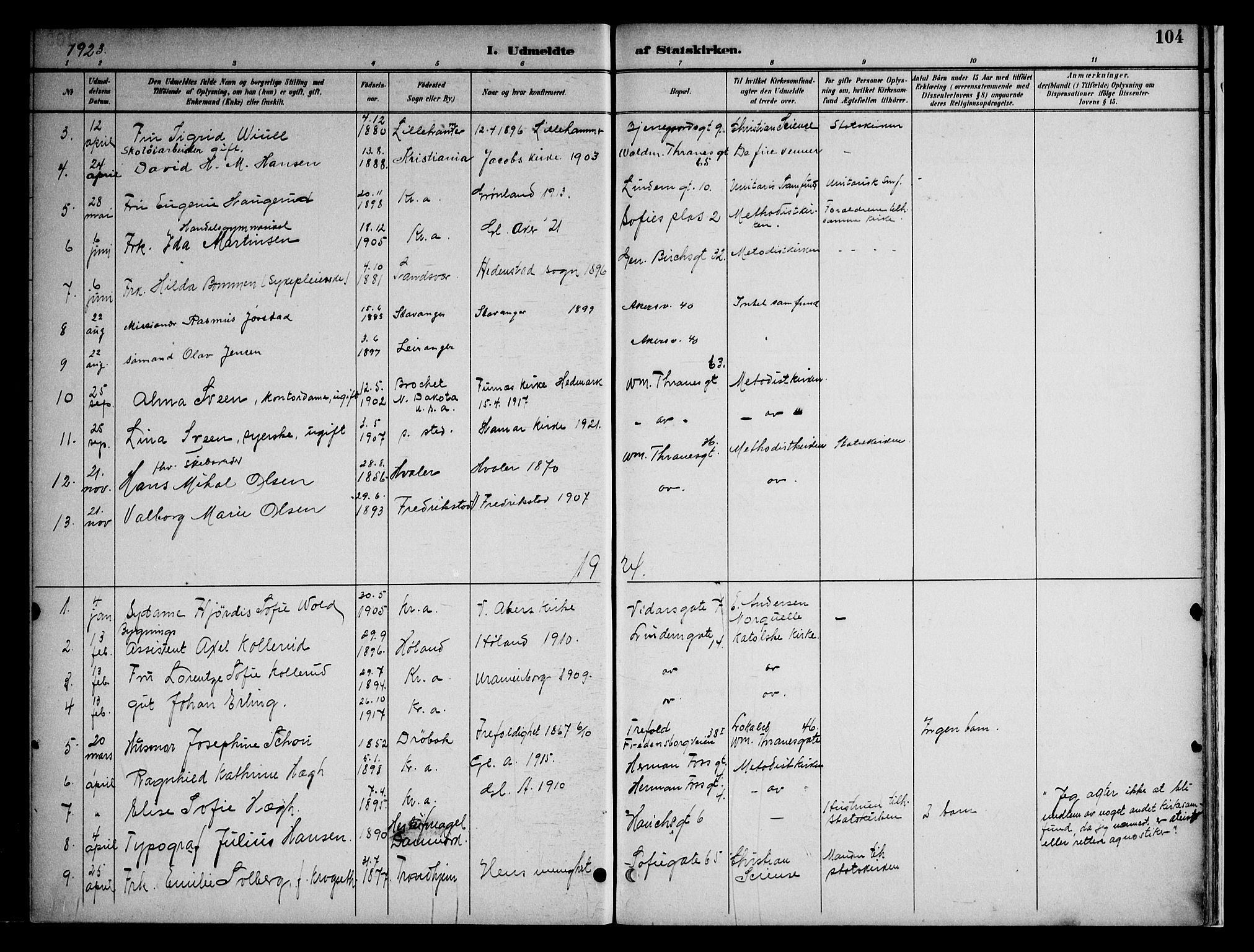 Gamle Aker prestekontor Kirkebøker, AV/SAO-A-10617a/F/L0010: Parish register (official) no. 10, 1892-1960, p. 104