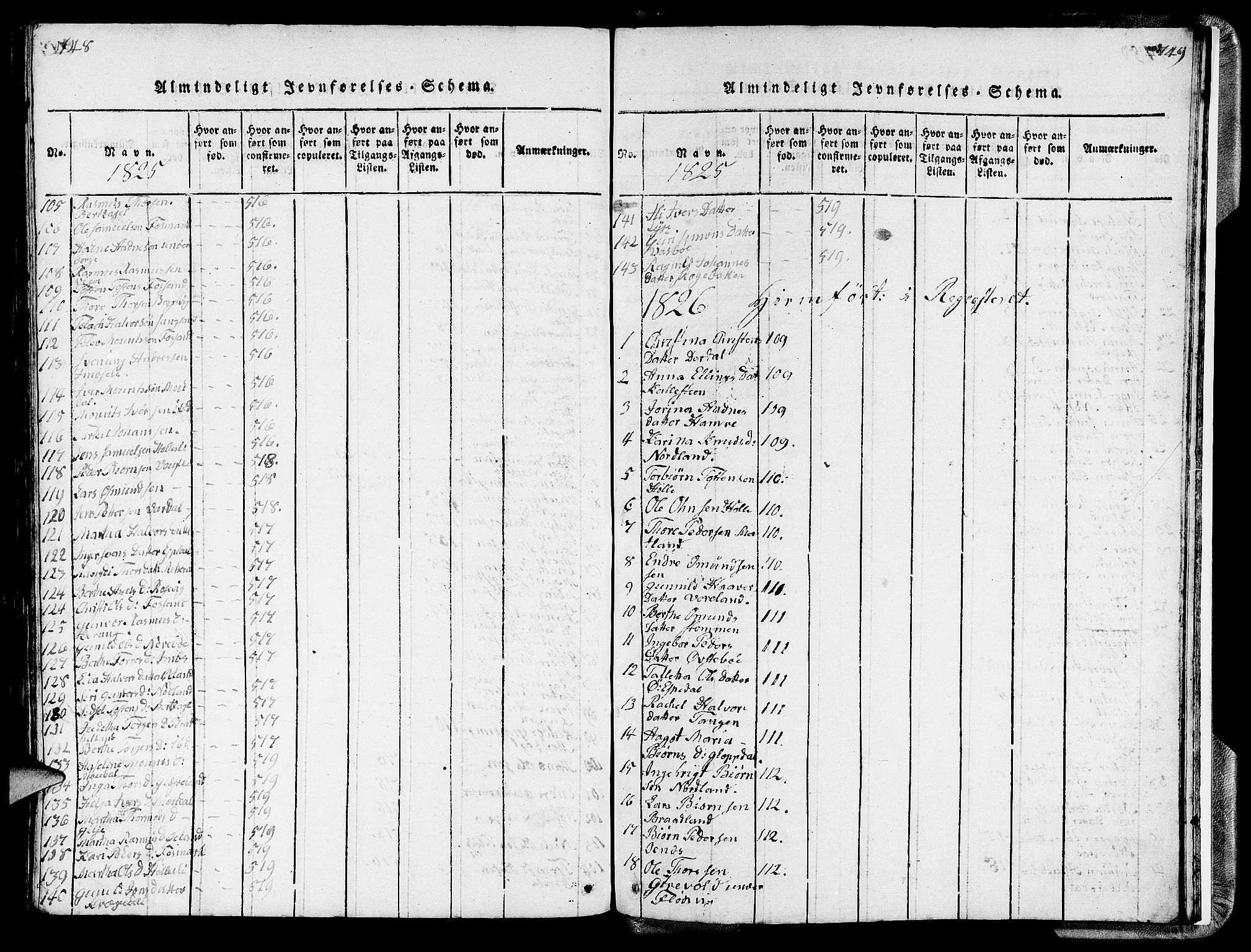 Strand sokneprestkontor, SAST/A-101828/H/Ha/Hab/L0002: Parish register (copy) no. B 2, 1816-1854, p. 748-749