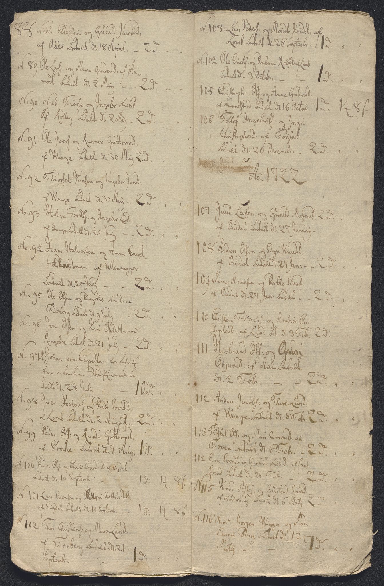 Oslo stiftsdireksjon, AV/SAO-A-11085/K/Kb/L0002/0004: Oslo Hospital / Inntekter av bevillinger til ekteskap i forbudte ledd og fritak for åpenbart skriftemål, 1718-1730, p. 8