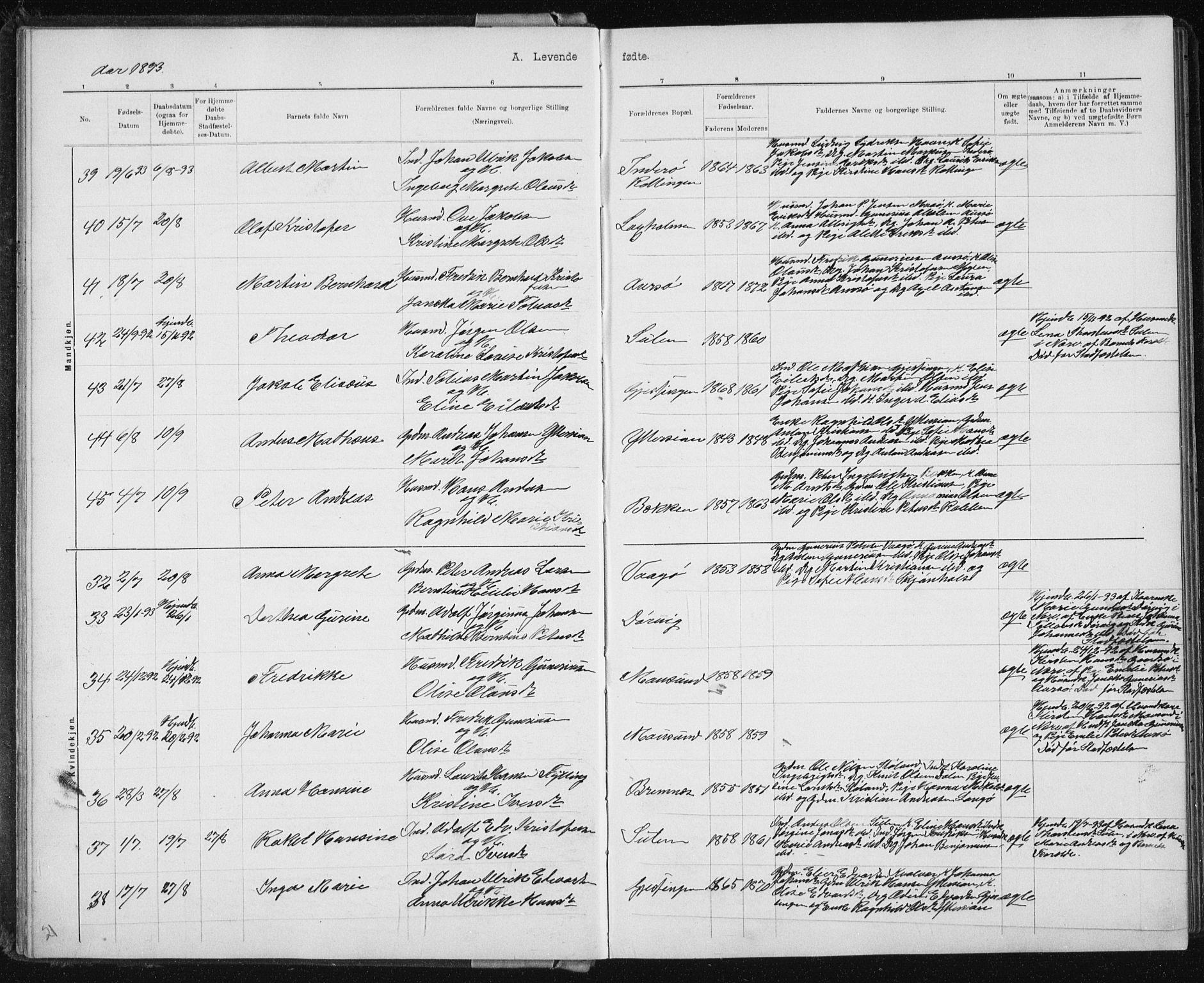 Ministerialprotokoller, klokkerbøker og fødselsregistre - Sør-Trøndelag, AV/SAT-A-1456/640/L0586: Parish register (copy) no. 640C03b, 1891-1908