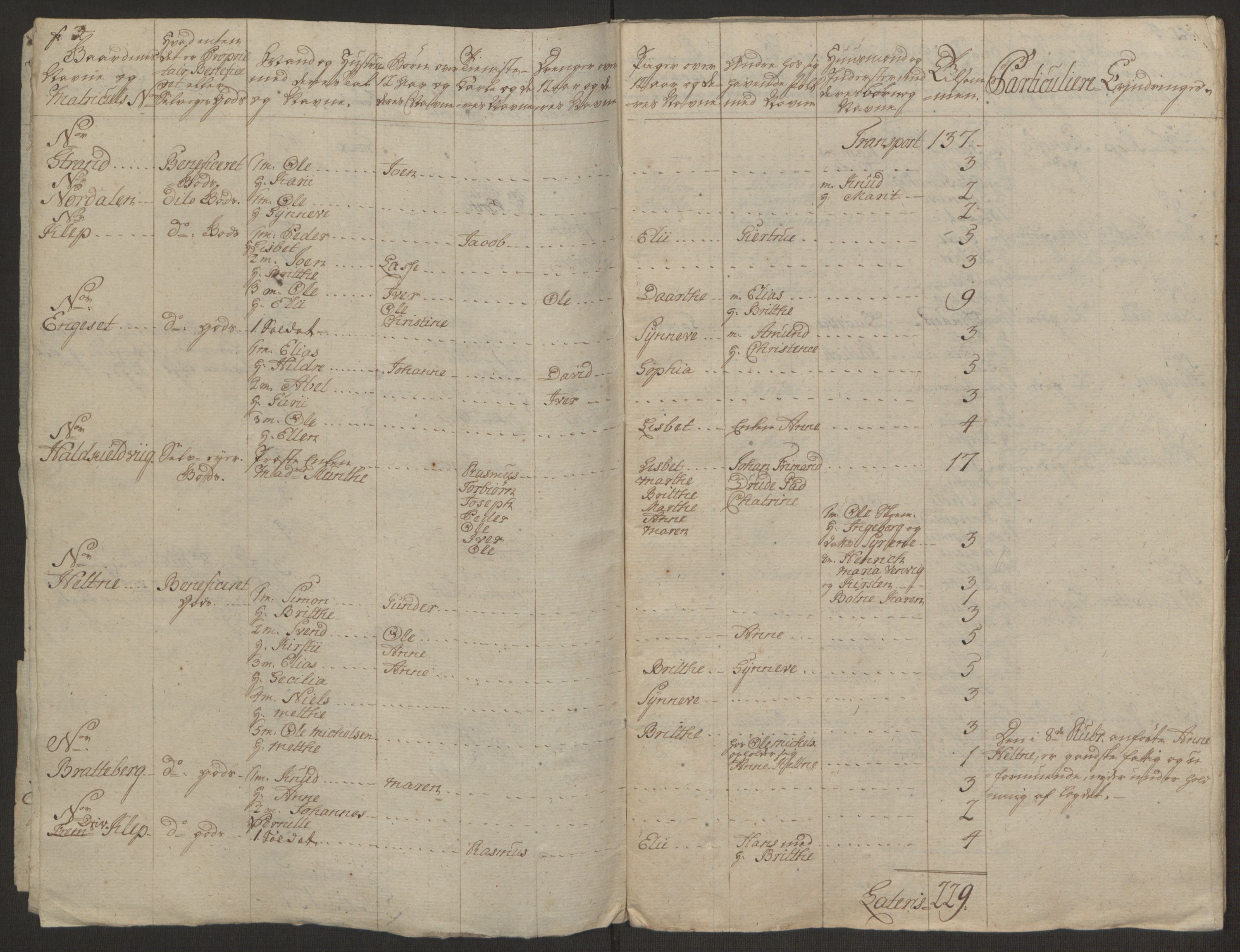 Rentekammeret inntil 1814, Realistisk ordnet avdeling, AV/RA-EA-4070/Ol/L0019: [Gg 10]: Ekstraskatten, 23.09.1762. Sunnmøre, 1762-1763, p. 309