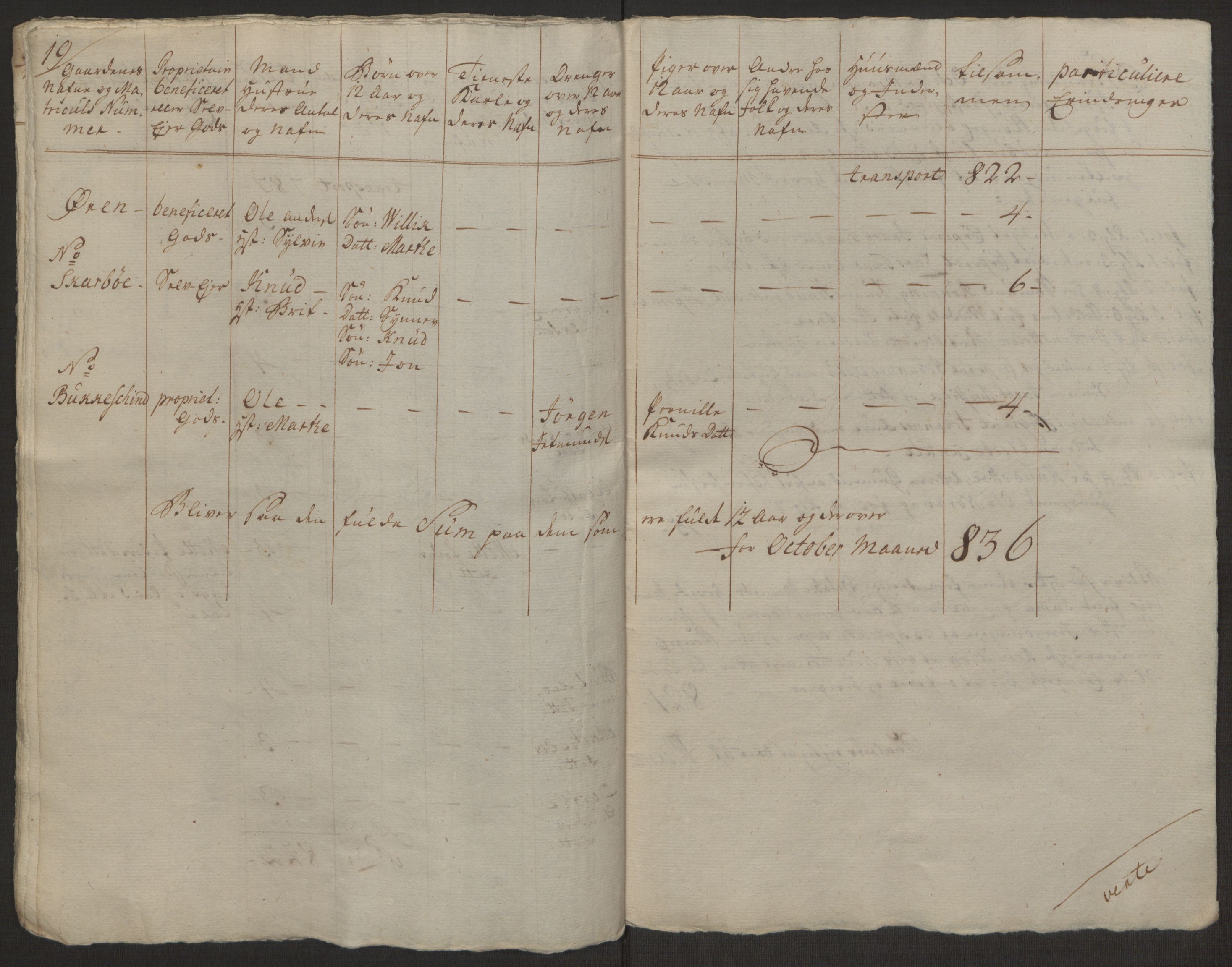 Rentekammeret inntil 1814, Realistisk ordnet avdeling, AV/RA-EA-4070/Ol/L0019: [Gg 10]: Ekstraskatten, 23.09.1762. Sunnmøre, 1762-1763, p. 287