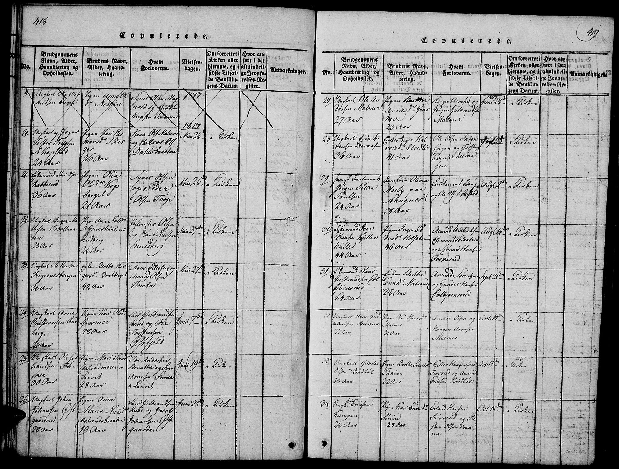 Vinger prestekontor, SAH/PREST-024/H/Ha/Hab/L0001: Parish register (copy) no. 1, 1814-1825, p. 418-419