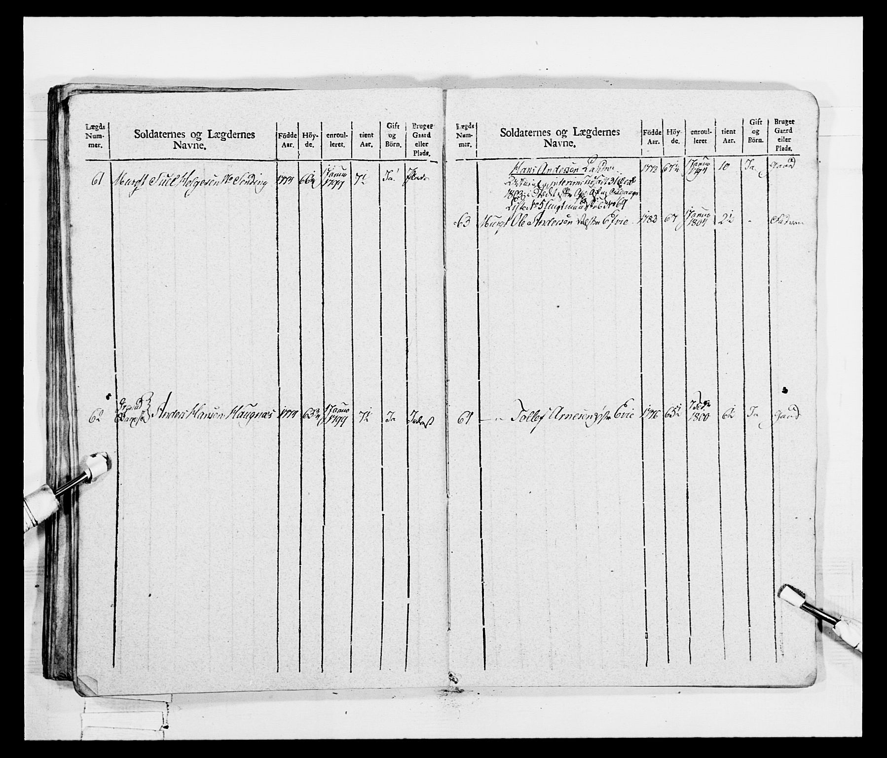 Generalitets- og kommissariatskollegiet, Det kongelige norske kommissariatskollegium, AV/RA-EA-5420/E/Eh/L0047: 2. Akershusiske nasjonale infanteriregiment, 1791-1810, p. 322