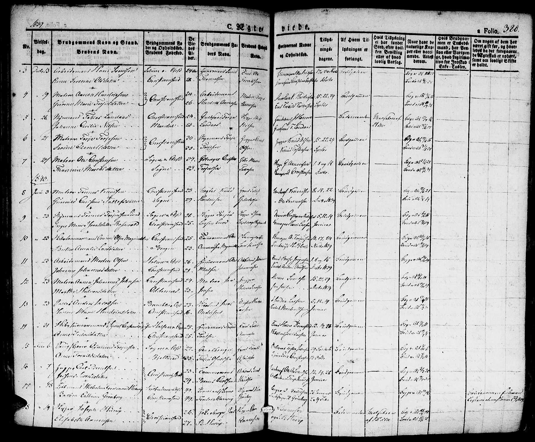Kristiansand domprosti, SAK/1112-0006/F/Fa/L0011: Parish register (official) no. A 11, 1827-1841, p. 380