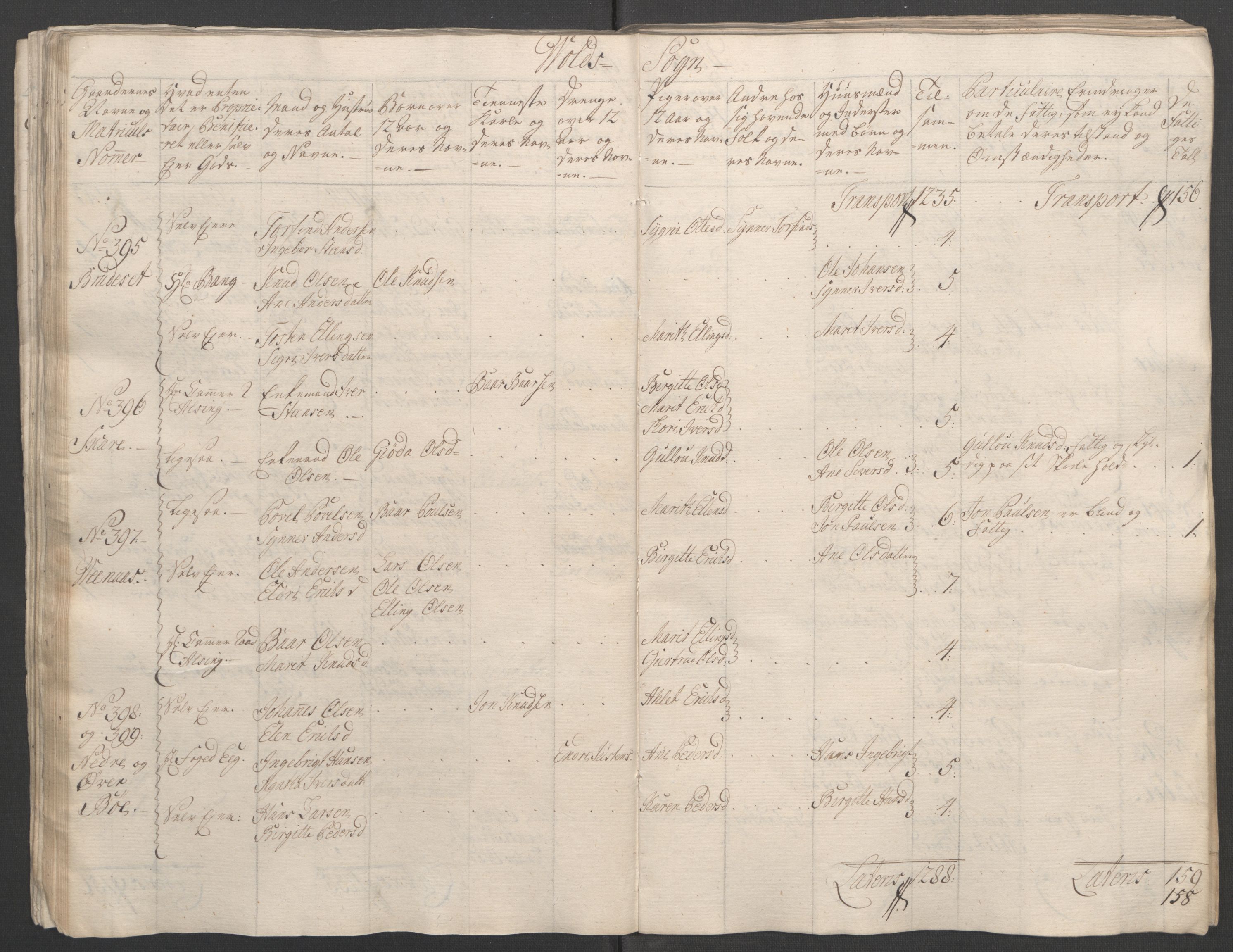 Rentekammeret inntil 1814, Reviderte regnskaper, Fogderegnskap, RA/EA-4092/R55/L3730: Ekstraskatten Romsdal, 1762-1763, p. 67