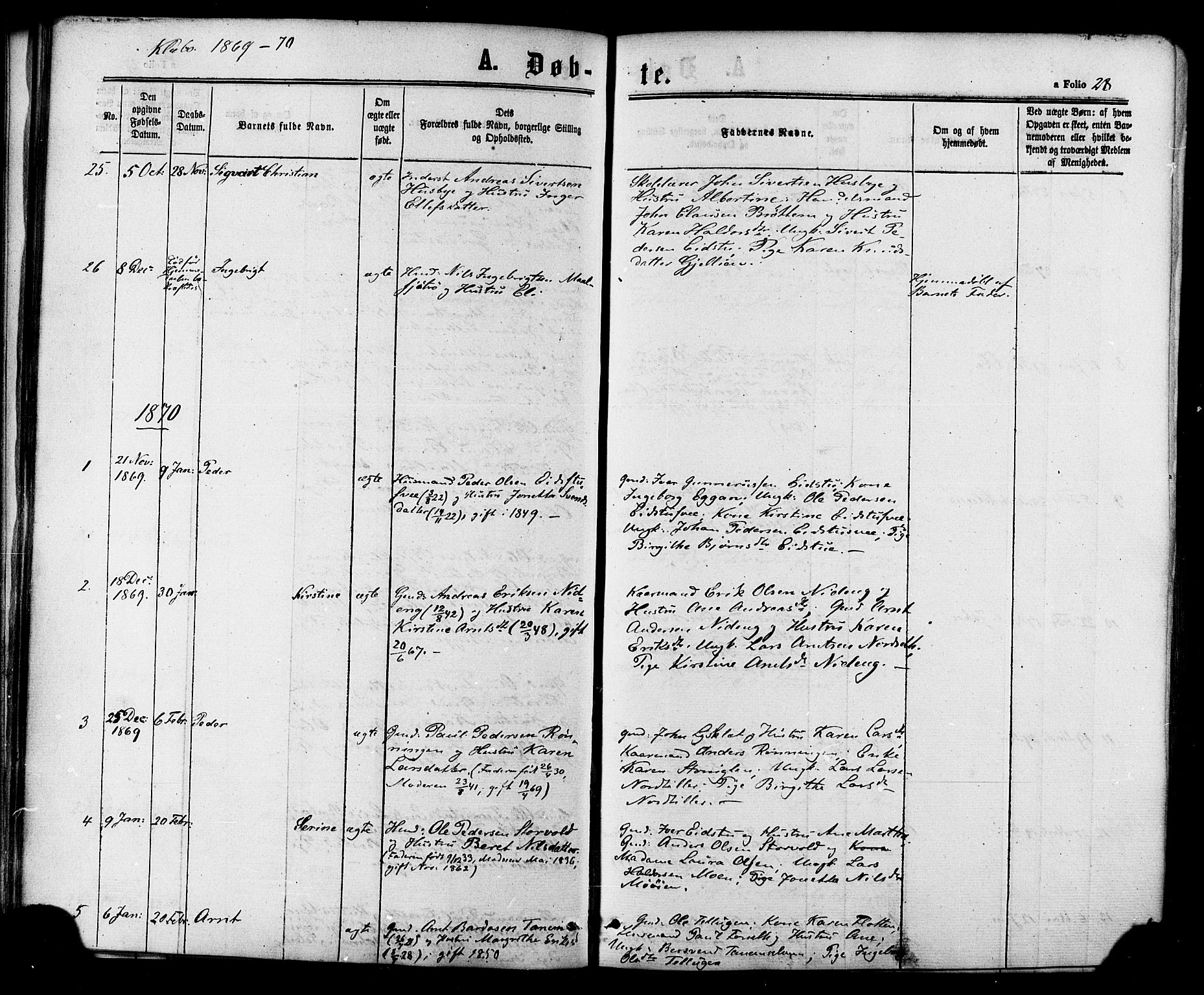 Ministerialprotokoller, klokkerbøker og fødselsregistre - Sør-Trøndelag, SAT/A-1456/618/L0442: Parish register (official) no. 618A06 /1, 1863-1879, p. 28