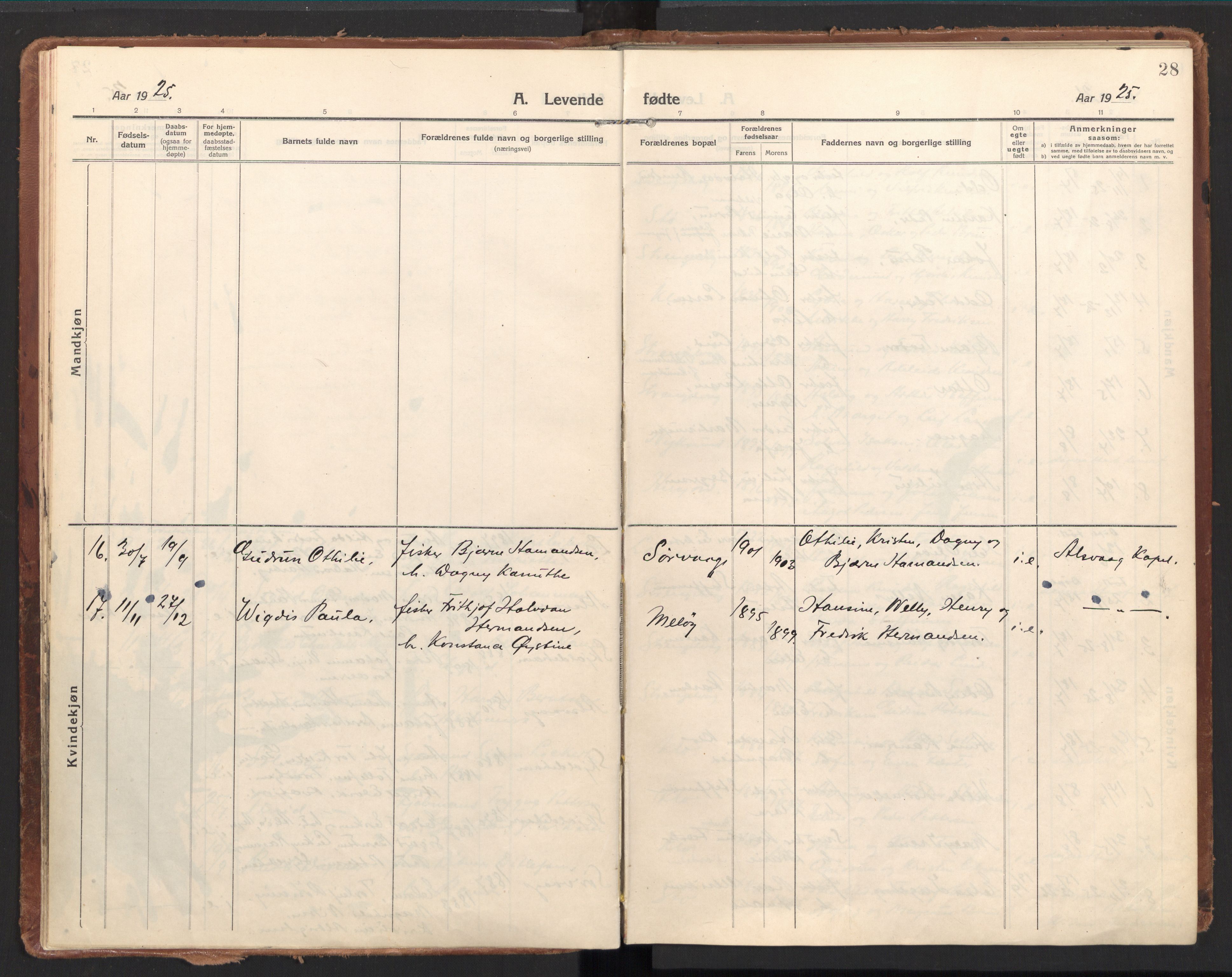 Ministerialprotokoller, klokkerbøker og fødselsregistre - Nordland, AV/SAT-A-1459/894/L1357: Parish register (official) no. 894A03, 1913-1934, p. 28