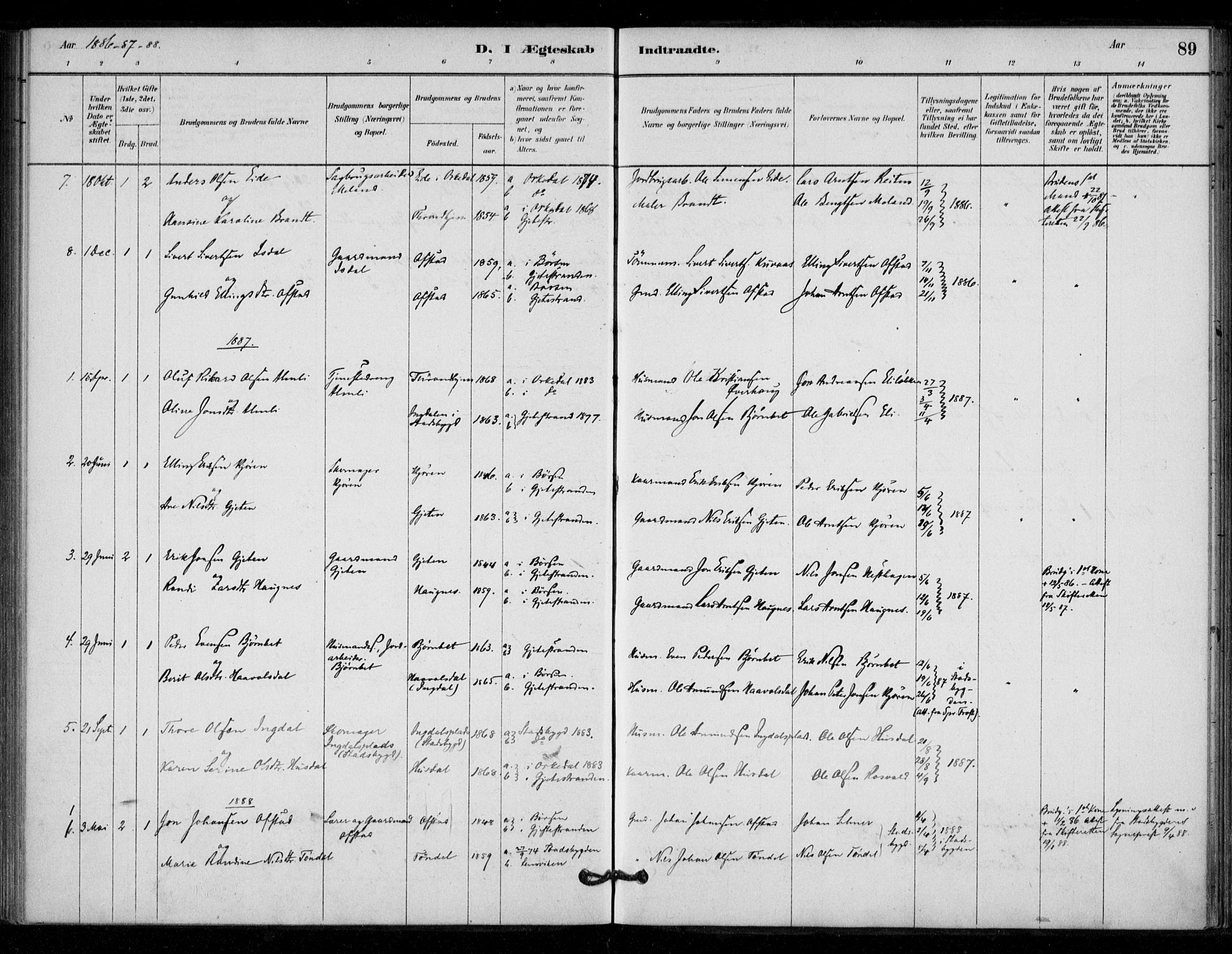 Ministerialprotokoller, klokkerbøker og fødselsregistre - Sør-Trøndelag, SAT/A-1456/670/L0836: Parish register (official) no. 670A01, 1879-1904, p. 89
