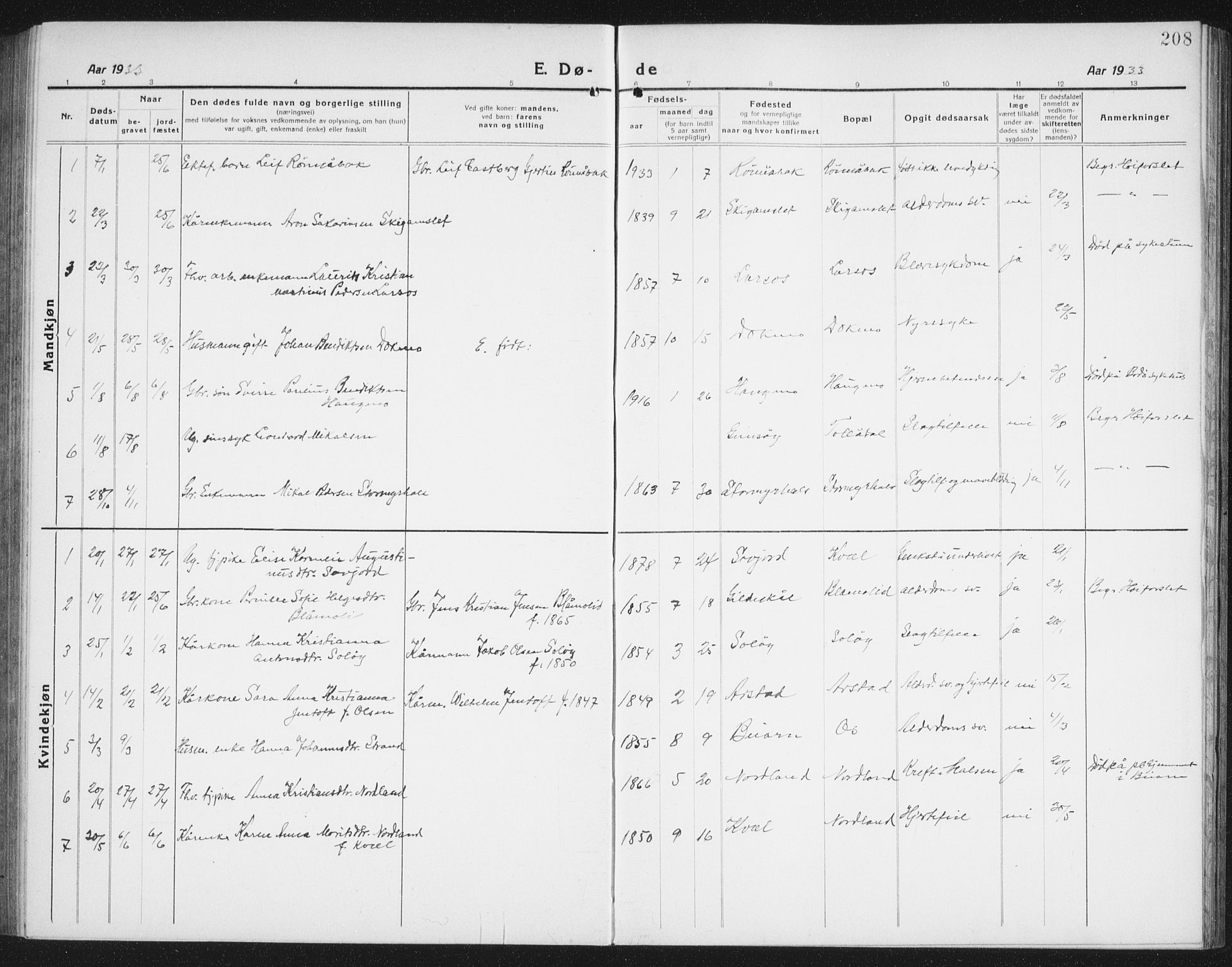 Ministerialprotokoller, klokkerbøker og fødselsregistre - Nordland, AV/SAT-A-1459/846/L0656: Parish register (copy) no. 846C06, 1917-1936, p. 208