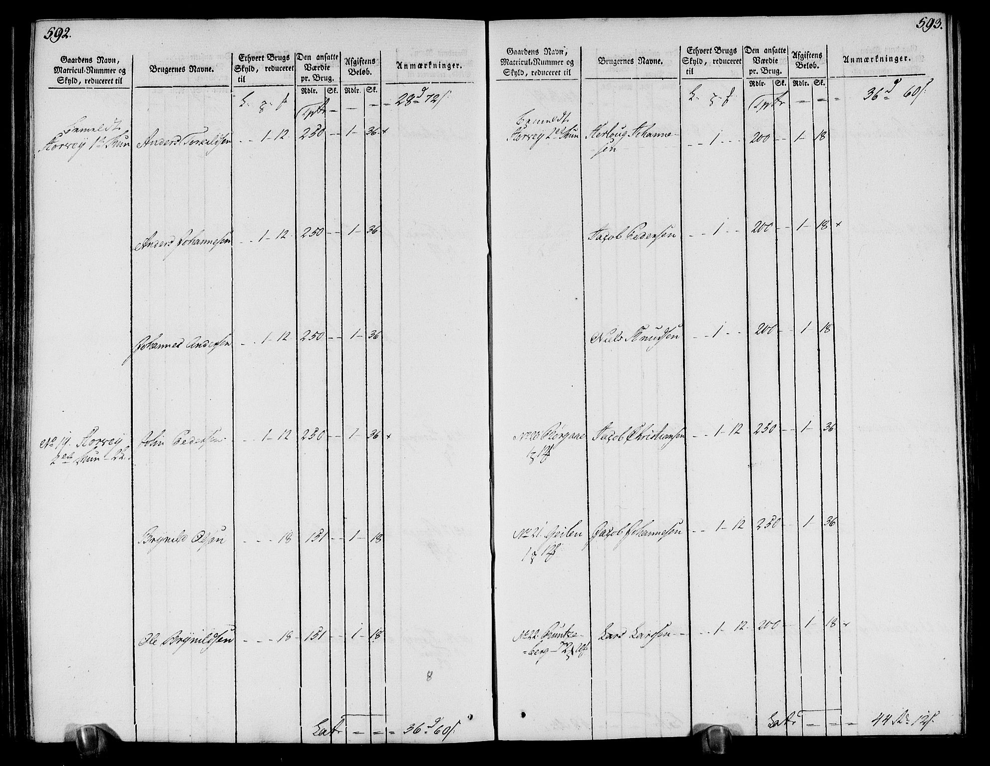 Rentekammeret inntil 1814, Realistisk ordnet avdeling, AV/RA-EA-4070/N/Ne/Nea/L0113: Nordhordland og Voss fogderi. Oppebørselsregister, 1803-1804, p. 304