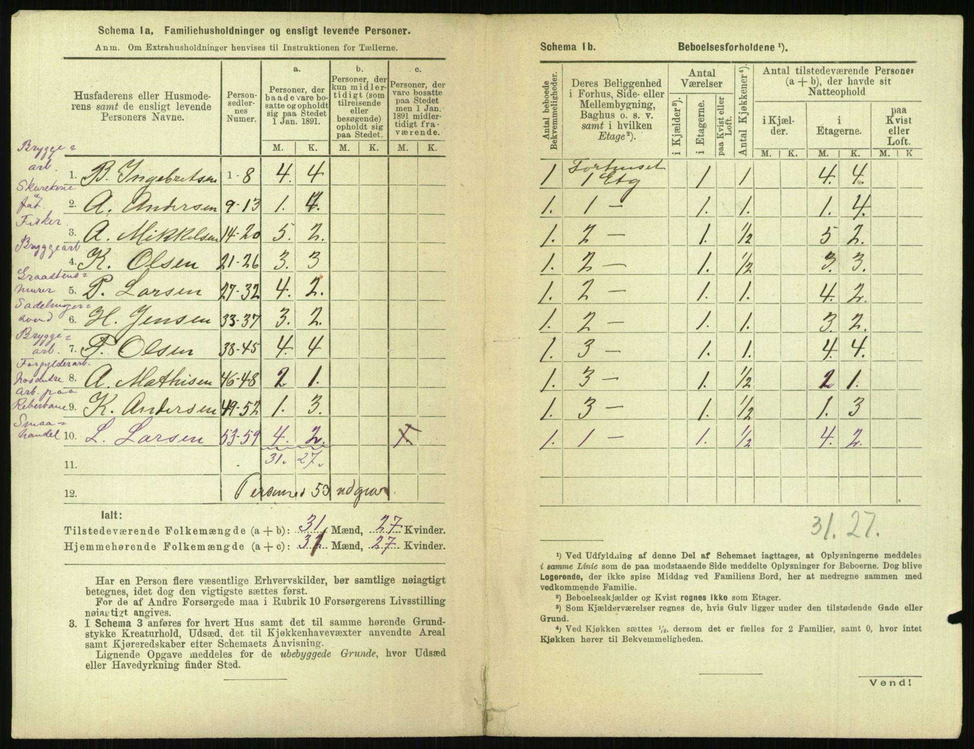 RA, 1891 census for 0301 Kristiania, 1891, p. 122095