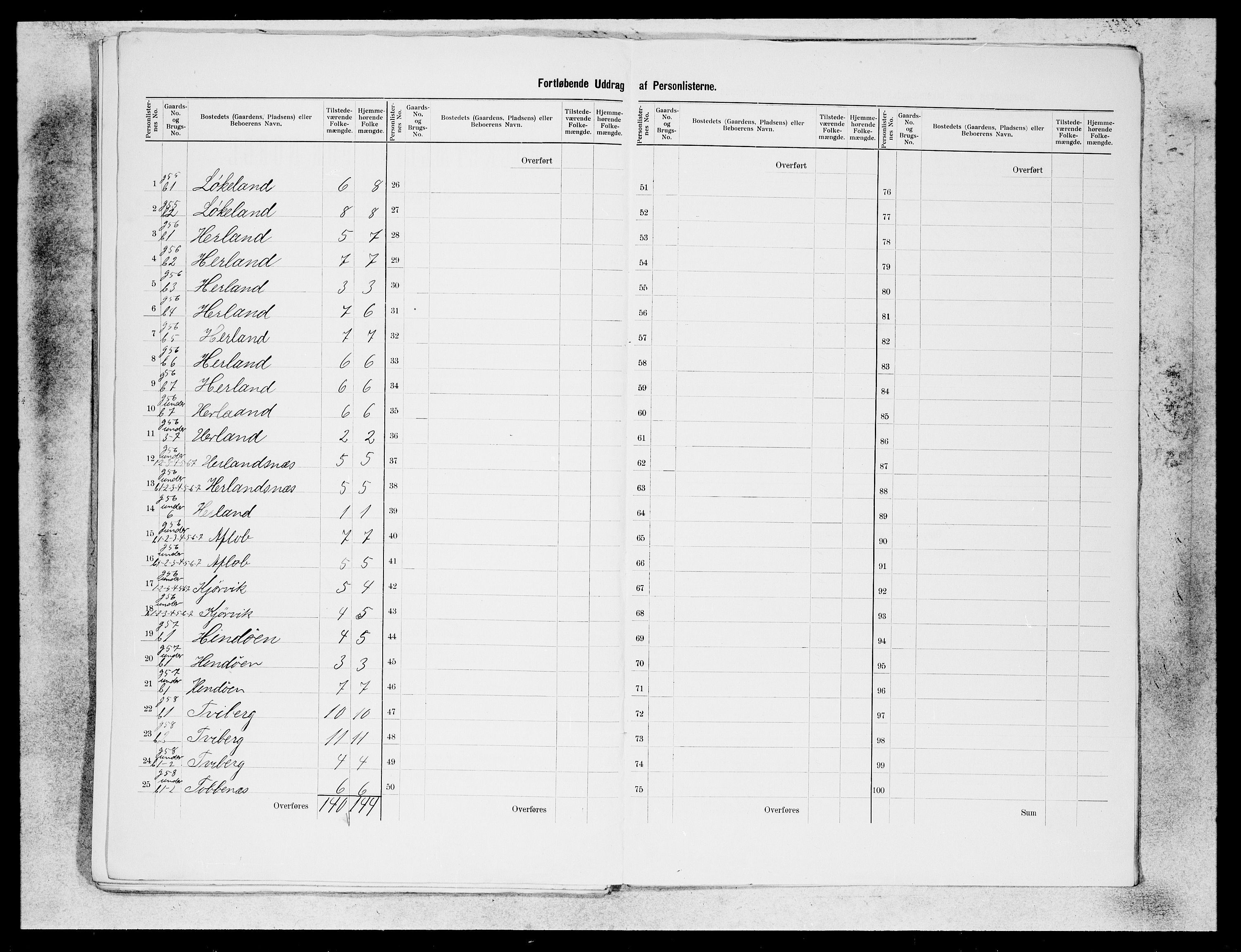 SAB, 1900 census for Askvoll, 1900, p. 22