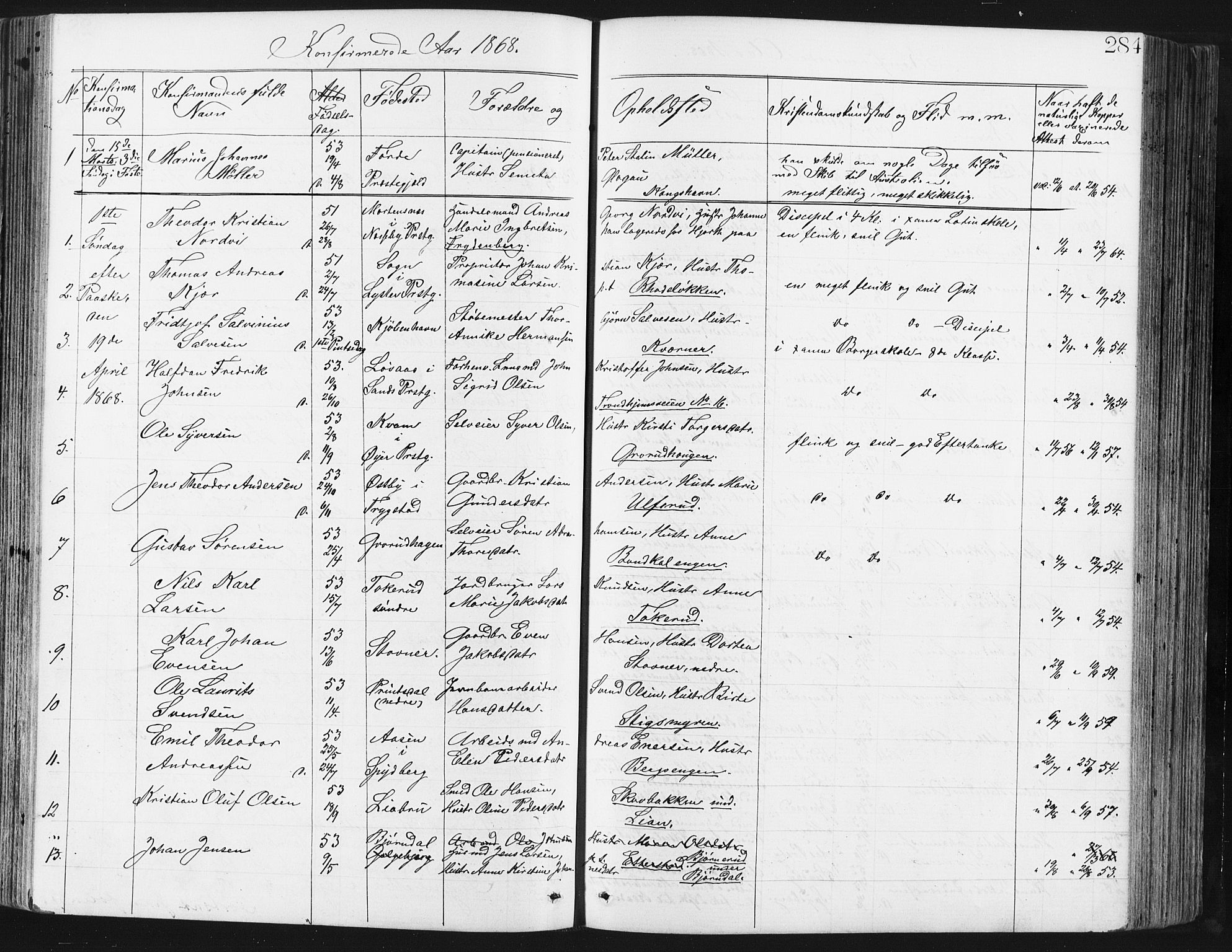 Østre Aker prestekontor Kirkebøker, SAO/A-10840/G/Ga/L0003: Parish register (copy) no. I 3, 1868-1913, p. 284
