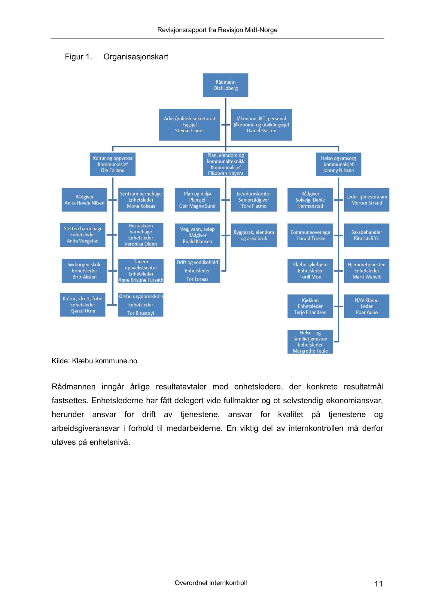 Klæbu Kommune, TRKO/KK/01-KS/L008: Kommunestyret - Møtedokumenter, 2015, p. 300