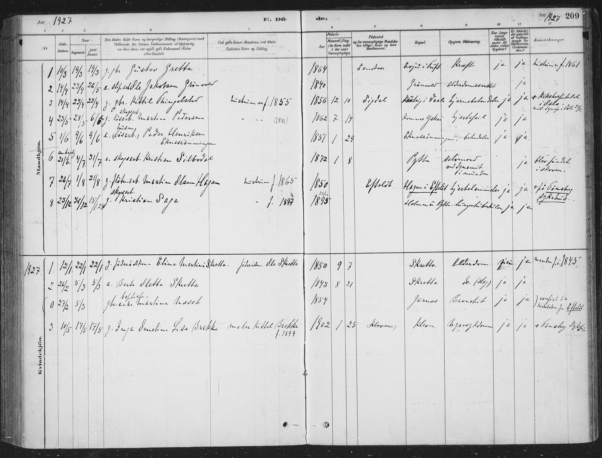 Sandsvær kirkebøker, AV/SAKO-A-244/F/Fe/L0001: Parish register (official) no. V 1, 1878-1936, p. 209