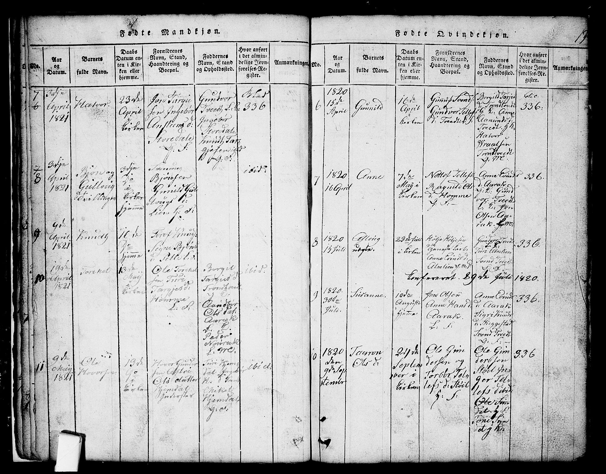 Nissedal kirkebøker, SAKO/A-288/G/Gb/L0001: Parish register (copy) no. II 1, 1814-1862, p. 13