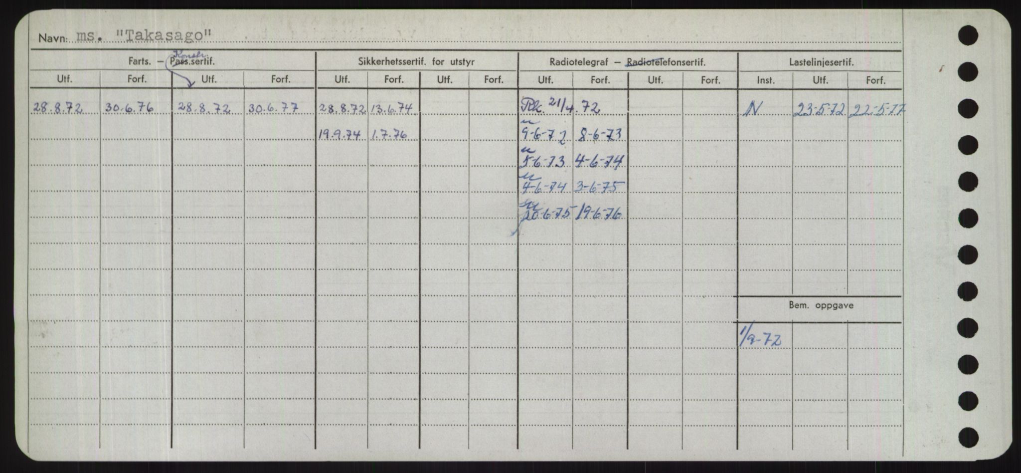 Sjøfartsdirektoratet med forløpere, Skipsmålingen, AV/RA-S-1627/H/Hd/L0038: Fartøy, T-Th, p. 84