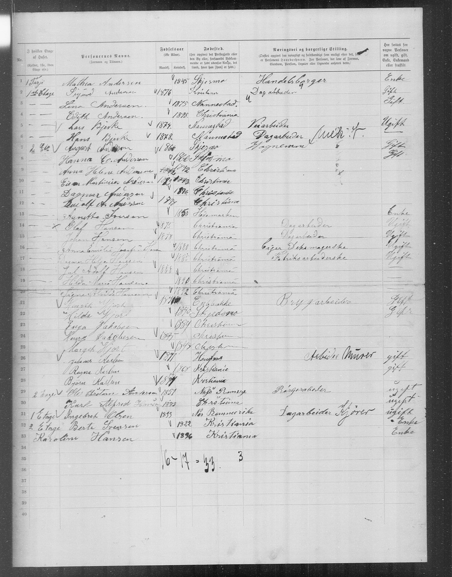 OBA, Municipal Census 1899 for Kristiania, 1899, p. 13228