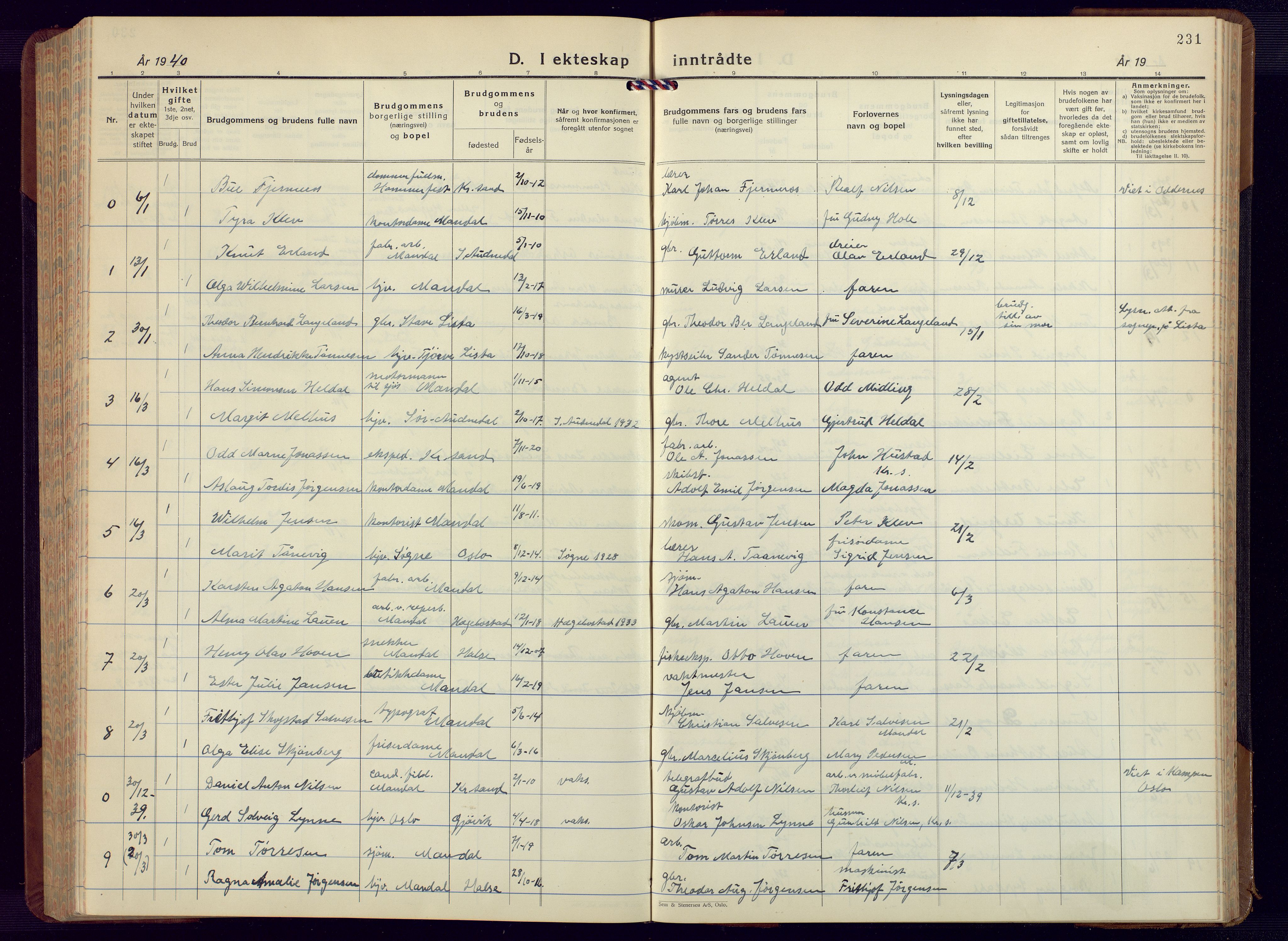 Mandal sokneprestkontor, AV/SAK-1111-0030/F/Fb/Fbc/L0002: Parish register (copy) no. B 2, 1931-1949, p. 231