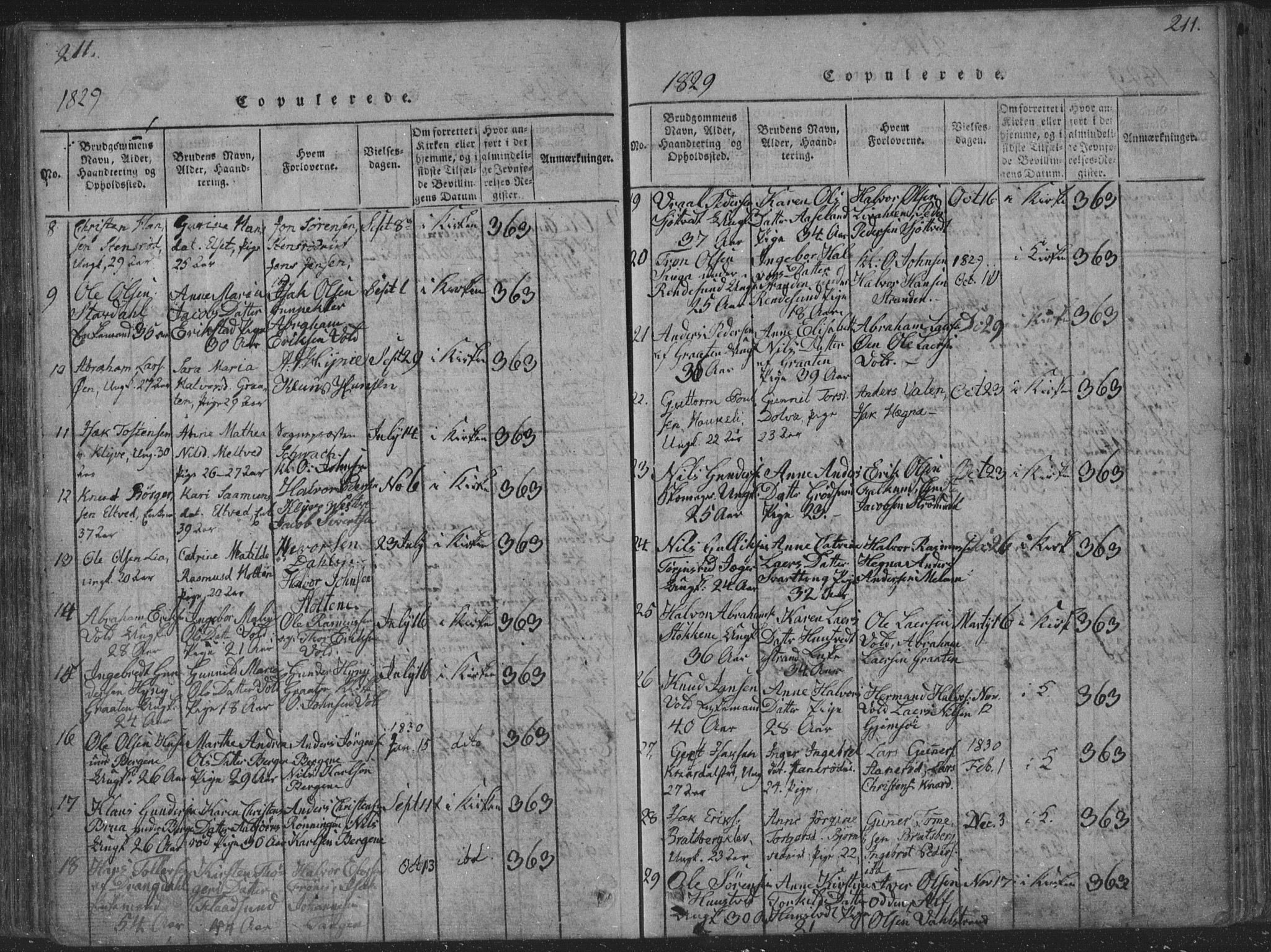 Solum kirkebøker, AV/SAKO-A-306/F/Fa/L0004: Parish register (official) no. I 4, 1814-1833, p. 211