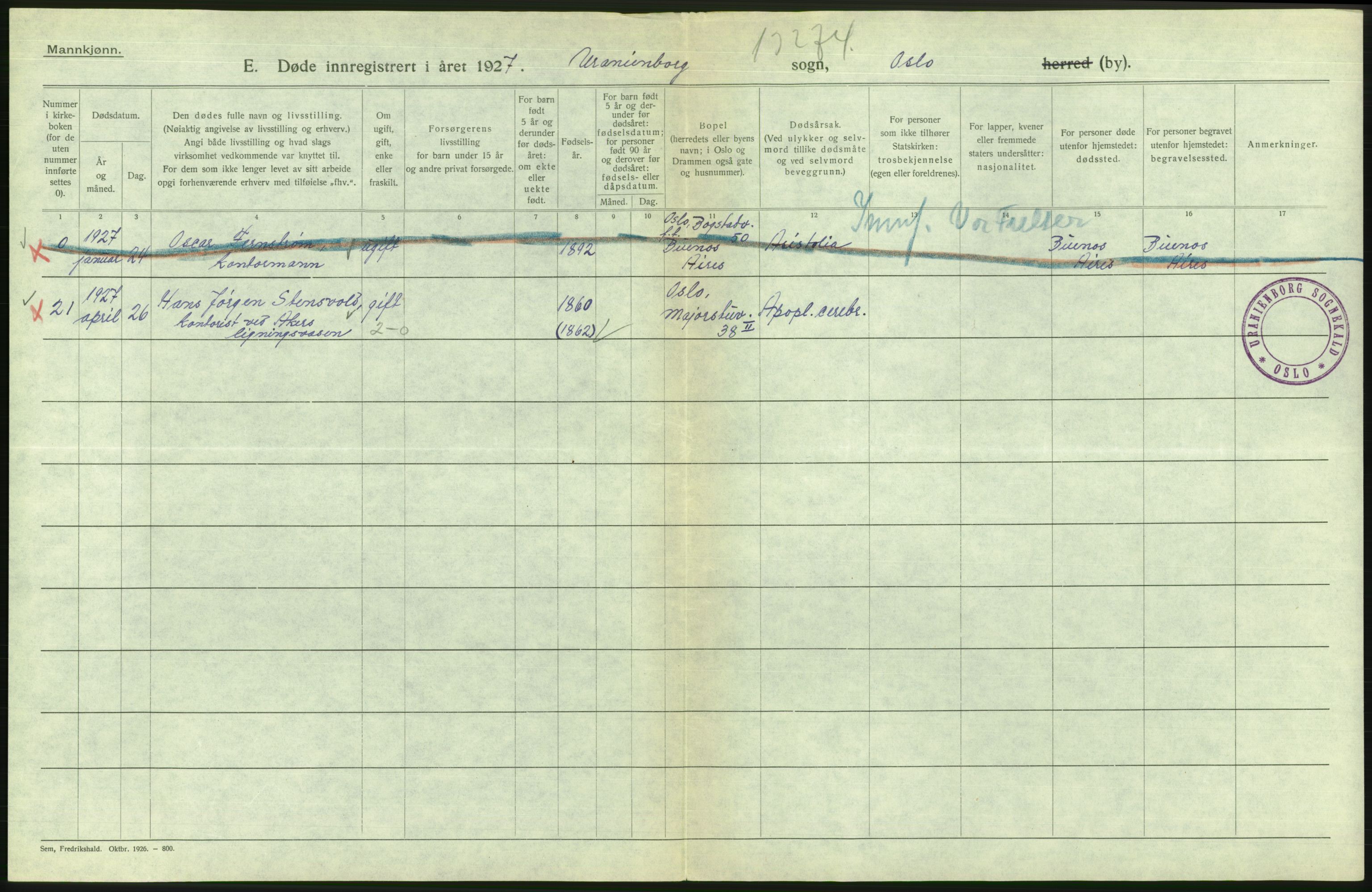 Statistisk sentralbyrå, Sosiodemografiske emner, Befolkning, AV/RA-S-2228/D/Df/Dfc/Dfcg/L0009: Oslo: Døde menn, 1927, p. 148