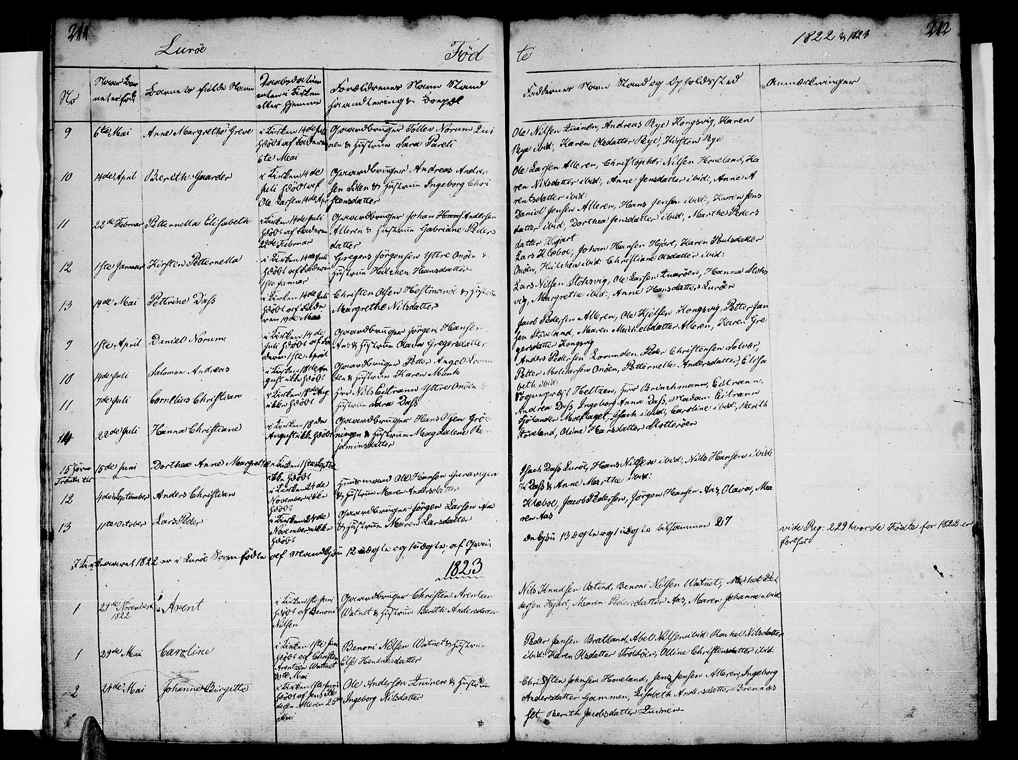 Ministerialprotokoller, klokkerbøker og fødselsregistre - Nordland, SAT/A-1459/839/L0563: Parish register (official) no. 839A01 /1, 1767-1824, p. 211-212