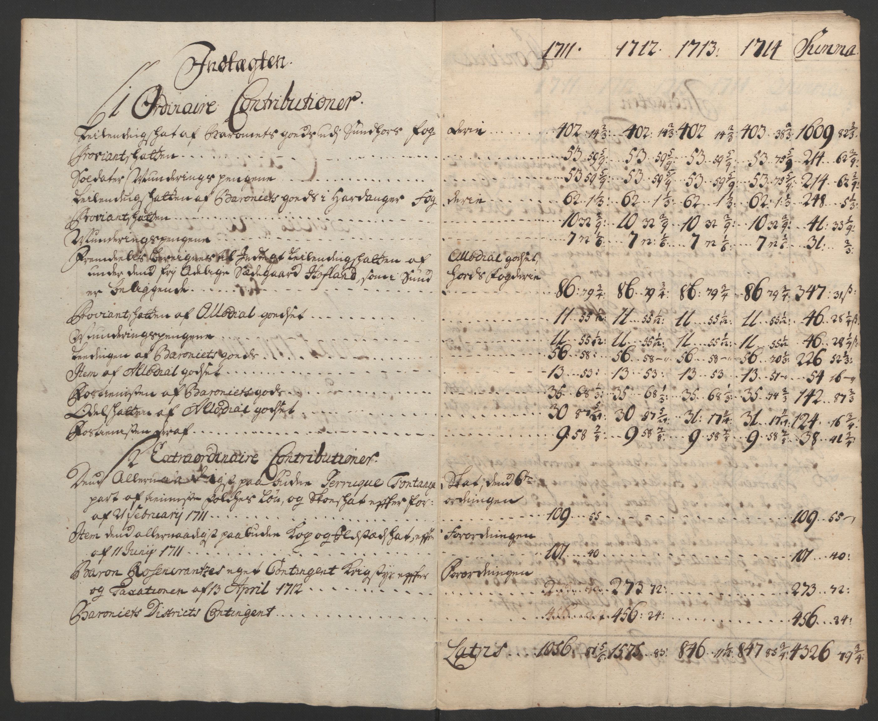 Rentekammeret inntil 1814, Reviderte regnskaper, Fogderegnskap, RA/EA-4092/R49/L3138: Fogderegnskap Rosendal Baroni, 1691-1714, p. 383