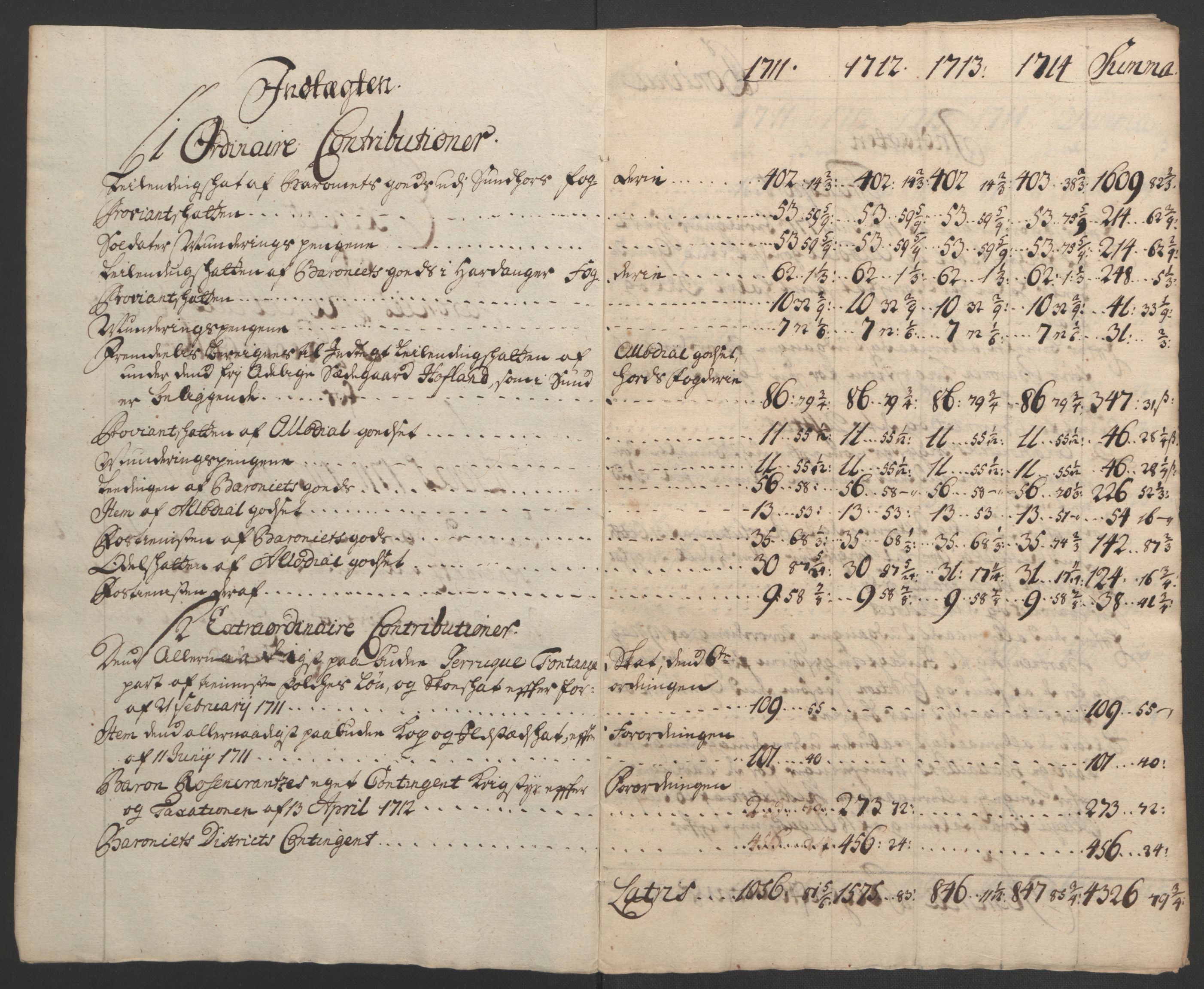 Rentekammeret inntil 1814, Reviderte regnskaper, Fogderegnskap, AV/RA-EA-4092/R49/L3138: Fogderegnskap Rosendal Baroni, 1691-1714, p. 383