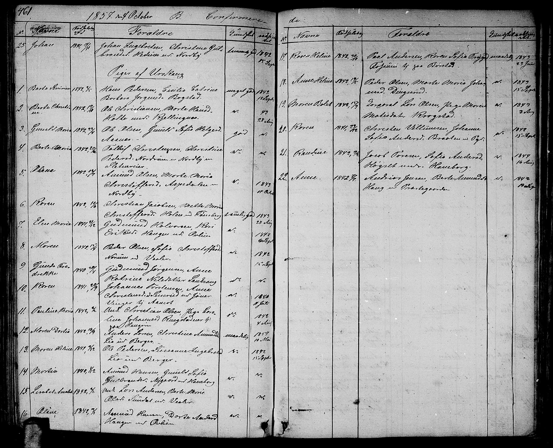 Aurskog prestekontor Kirkebøker, AV/SAO-A-10304a/G/Ga/L0002: Parish register (copy) no. I 2, 1829-1857, p. 461