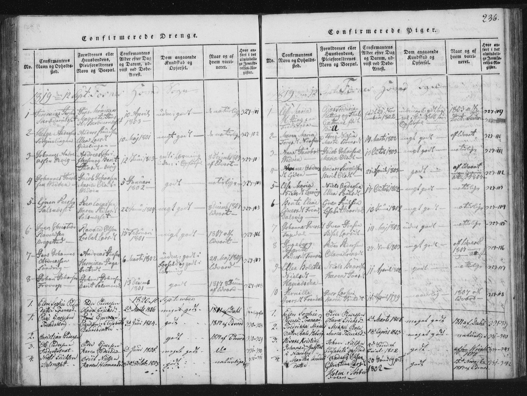 Ministerialprotokoller, klokkerbøker og fødselsregistre - Nord-Trøndelag, SAT/A-1458/773/L0609: Parish register (official) no. 773A03 /1, 1815-1830, p. 236