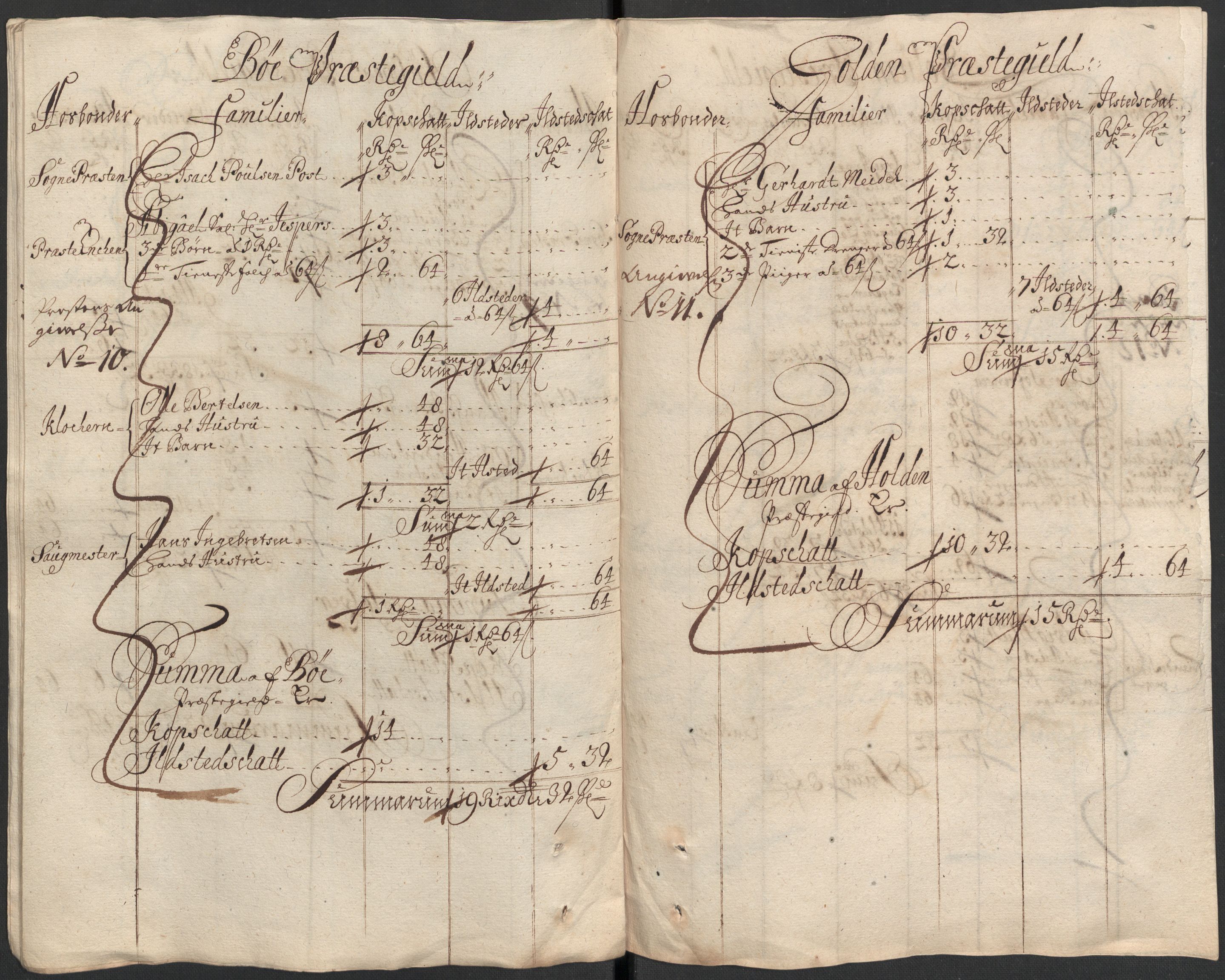 Rentekammeret inntil 1814, Reviderte regnskaper, Fogderegnskap, AV/RA-EA-4092/R35/L2089: Fogderegnskap Øvre og Nedre Telemark, 1690-1692, p. 118