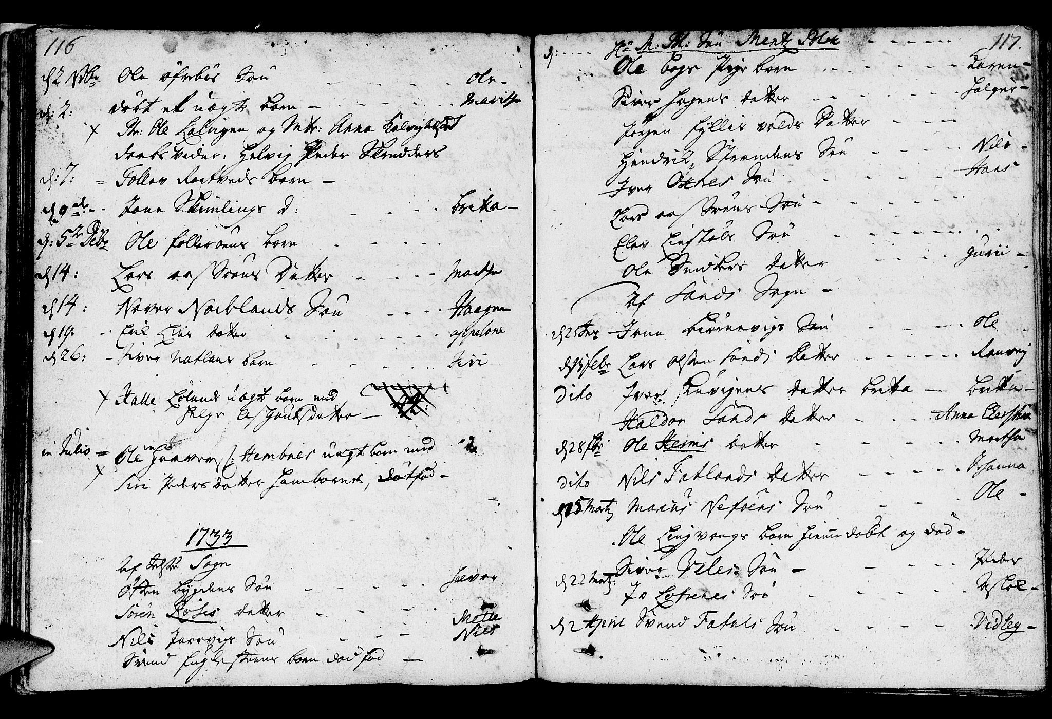 Jelsa sokneprestkontor, SAST/A-101842/01/IV: Parish register (official) no. A 1, 1695-1737, p. 116-117