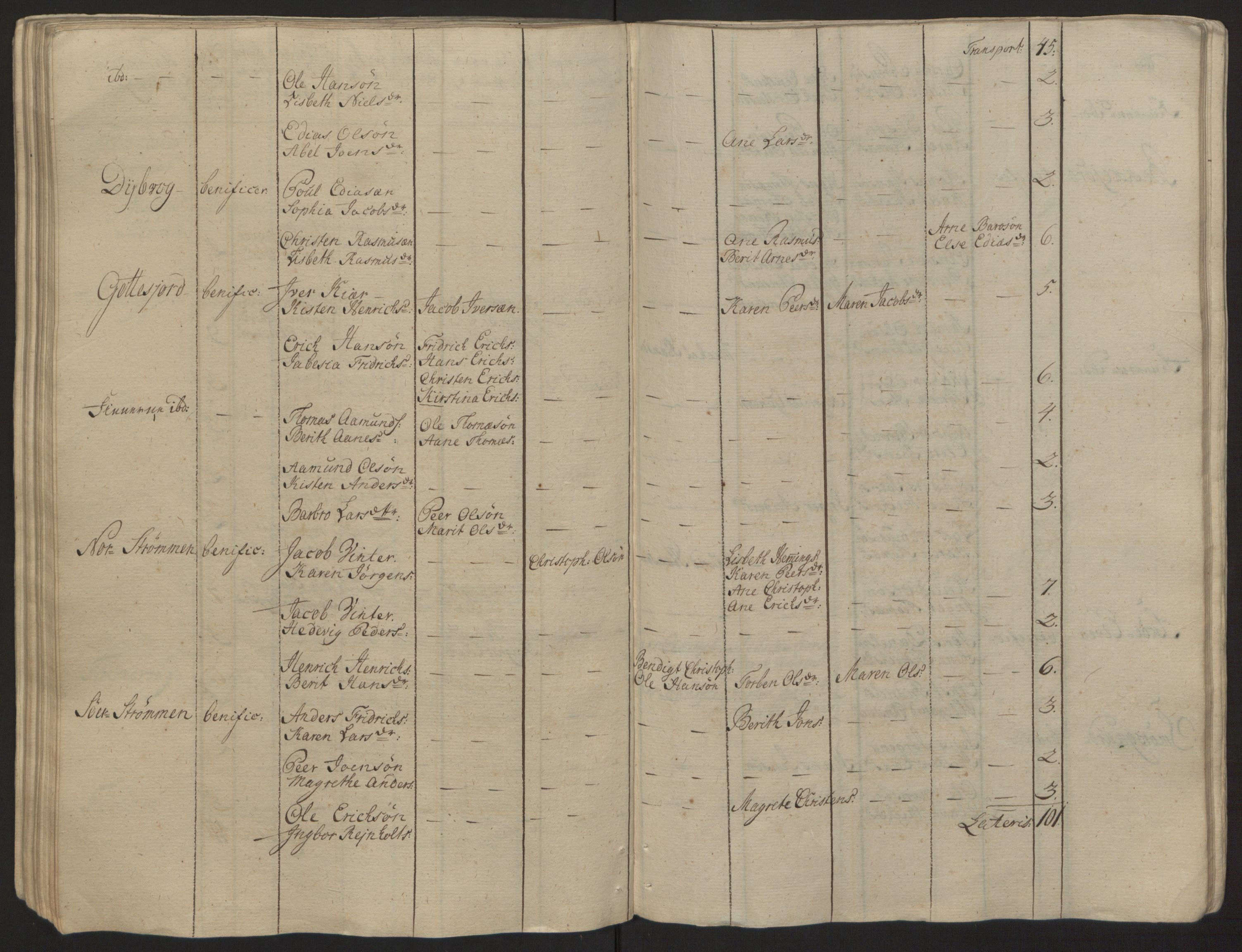 Rentekammeret inntil 1814, Reviderte regnskaper, Fogderegnskap, RA/EA-4092/R68/L4845: Ekstraskatten Senja og Troms, 1762-1765, p. 101