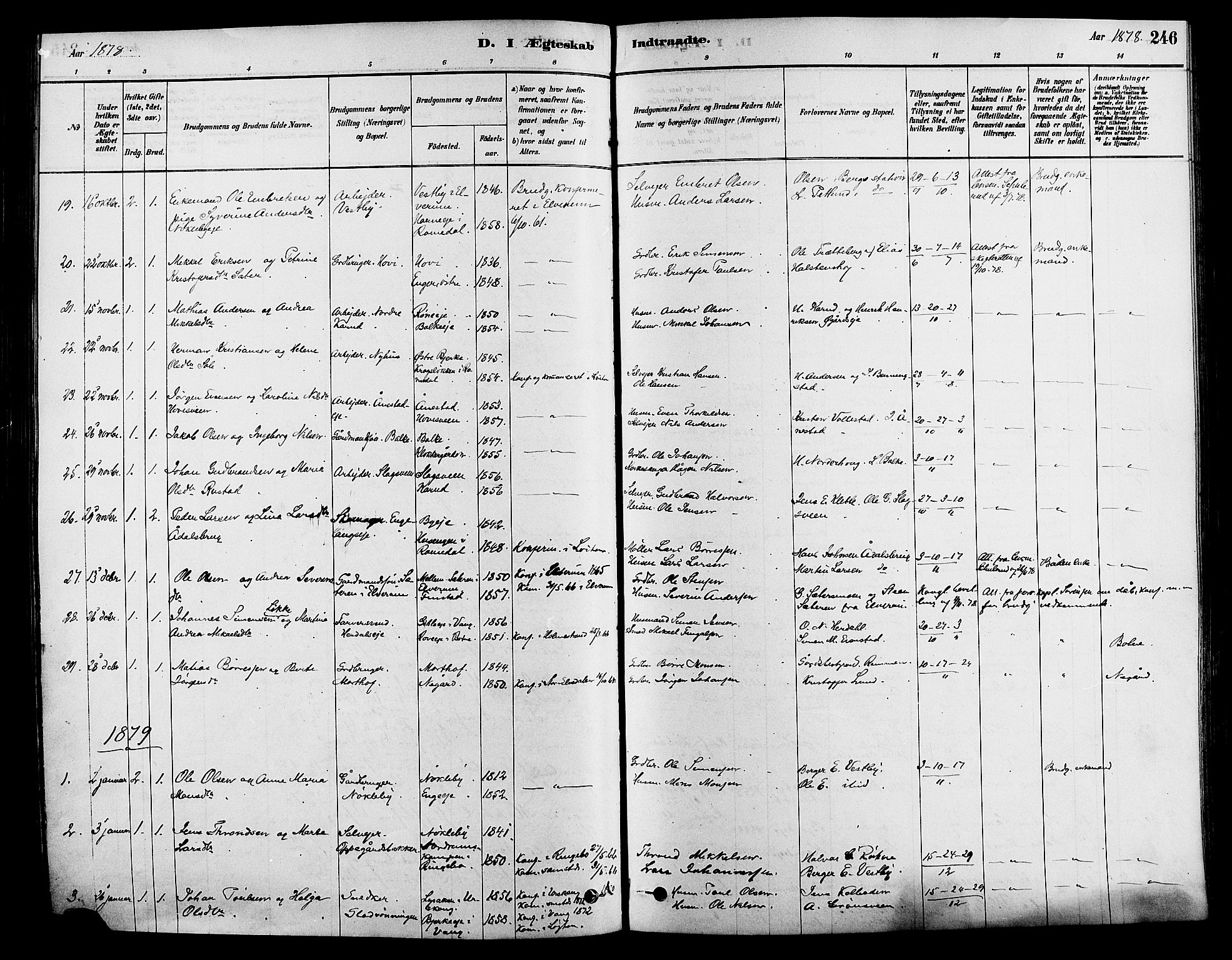 Løten prestekontor, SAH/PREST-022/K/Ka/L0009: Parish register (official) no. 9, 1878-1891, p. 246