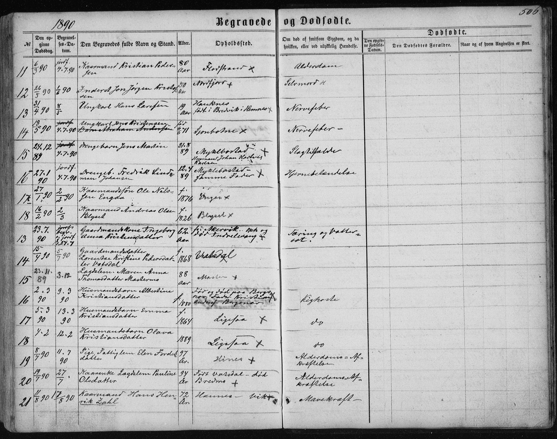 Ministerialprotokoller, klokkerbøker og fødselsregistre - Nordland, AV/SAT-A-1459/838/L0556: Parish register (copy) no. 838C03, 1861-1893, p. 506