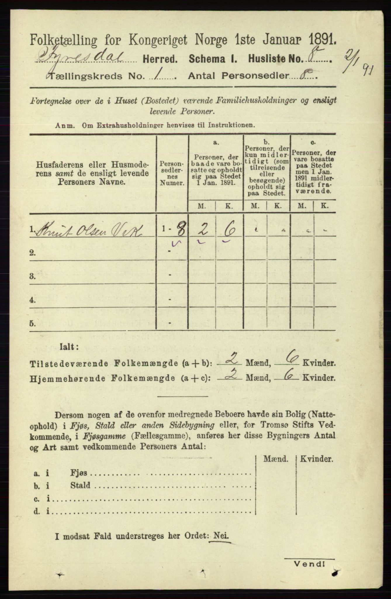 RA, 1891 census for 0831 Fyresdal, 1891, p. 31