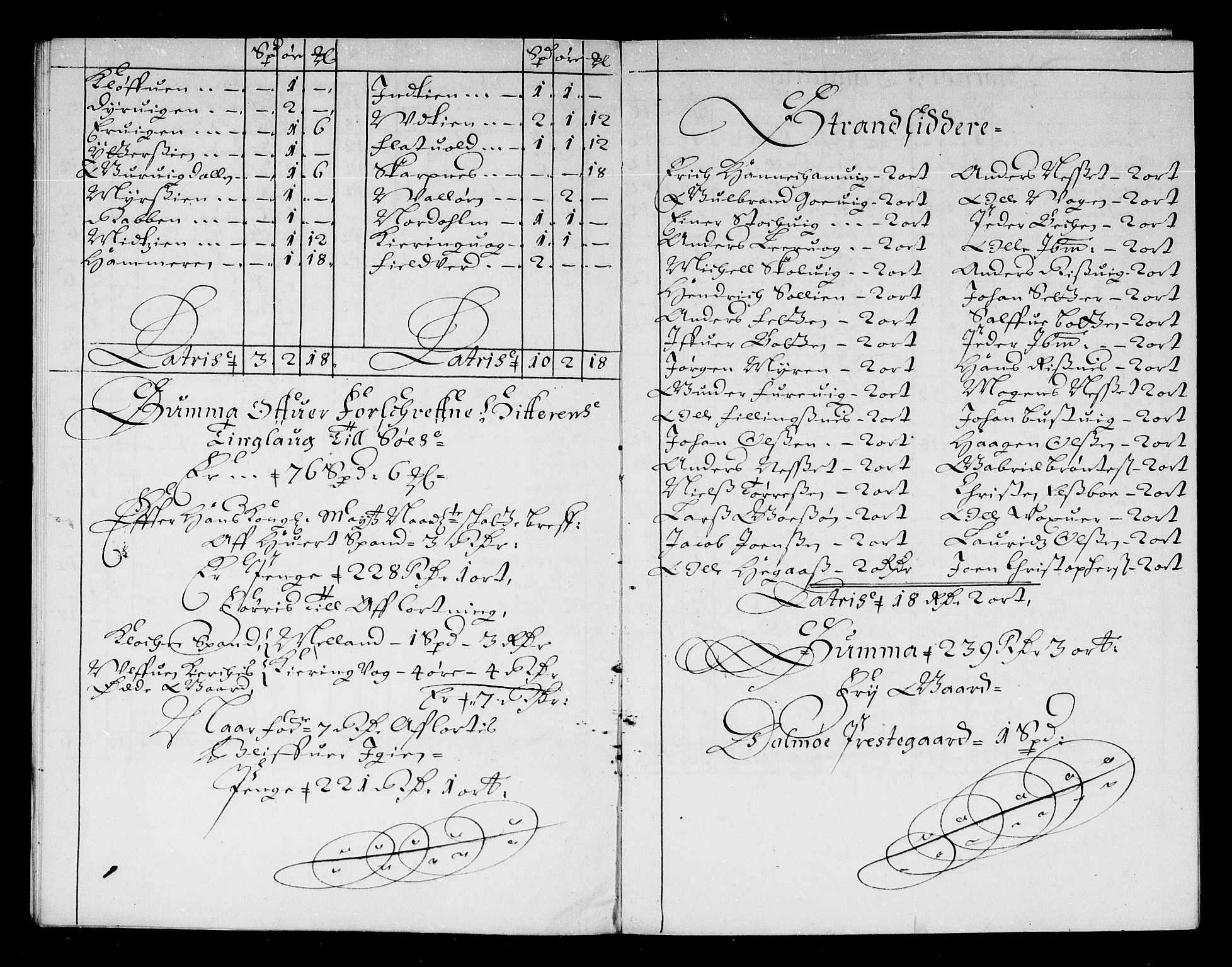 Rentekammeret inntil 1814, Reviderte regnskaper, Stiftamtstueregnskaper, Trondheim stiftamt og Nordland amt, AV/RA-EA-6044/R/Re/L0047: Trondheim stiftamt og Nordland amt, 1677