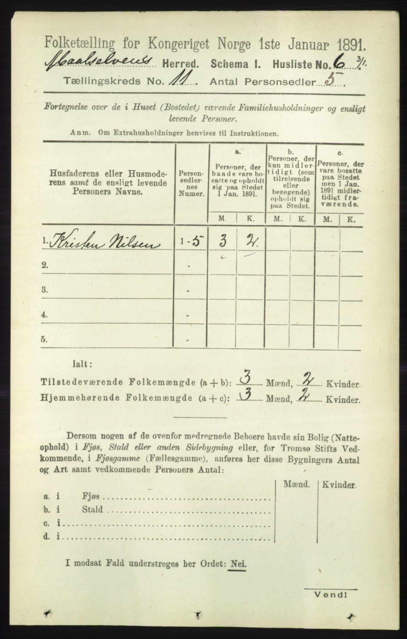 RA, 1891 census for 1924 Målselv, 1891, p. 3197