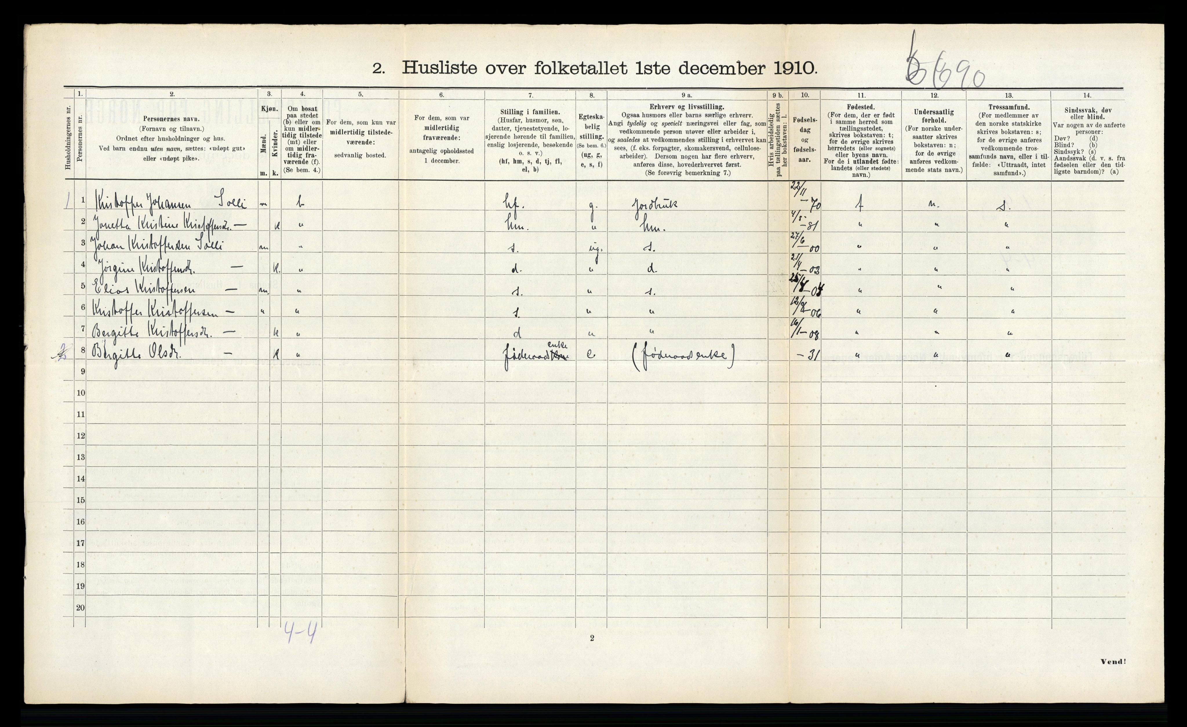 RA, 1910 census for Rissa, 1910, p. 399