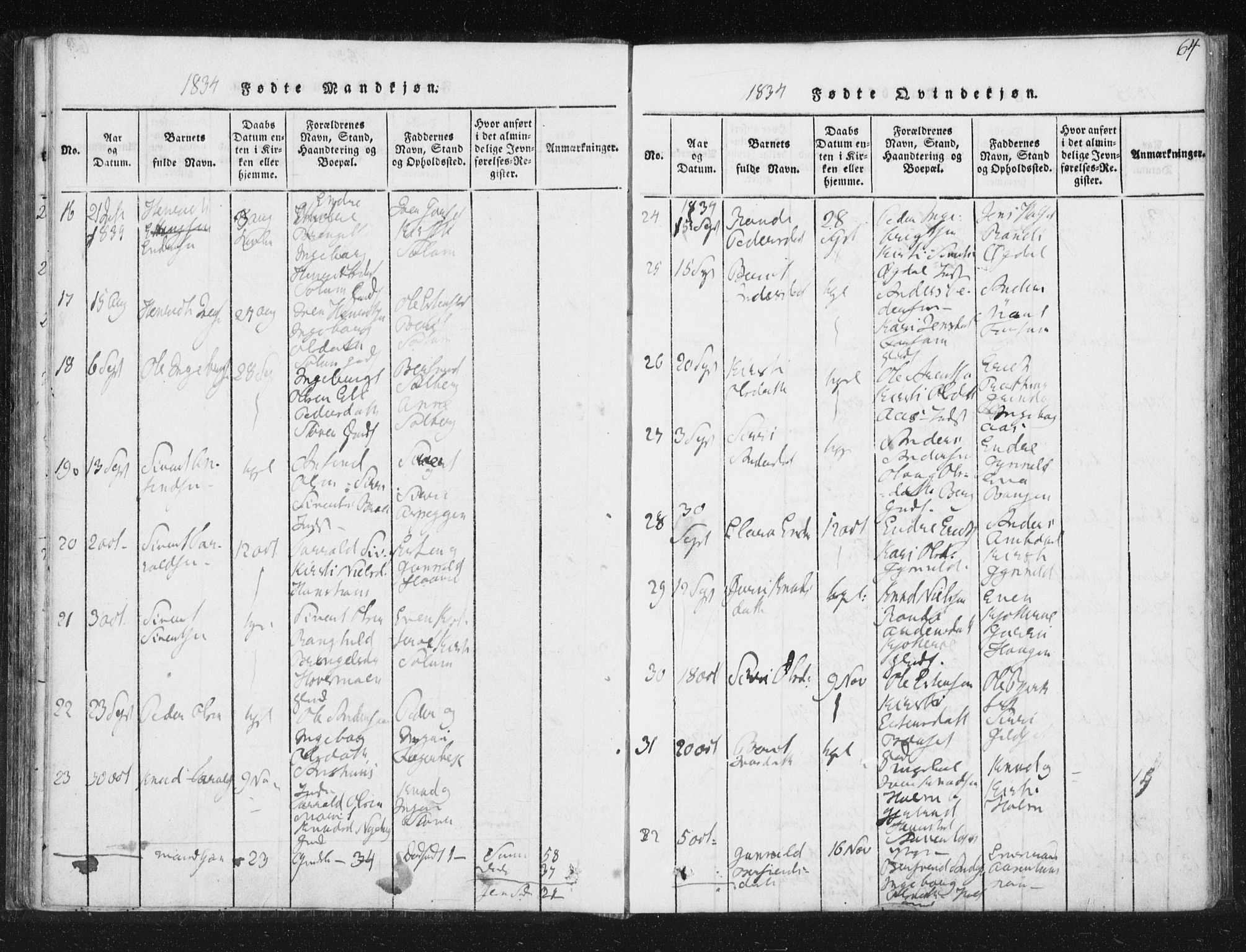 Ministerialprotokoller, klokkerbøker og fødselsregistre - Sør-Trøndelag, SAT/A-1456/689/L1037: Parish register (official) no. 689A02, 1816-1842, p. 64