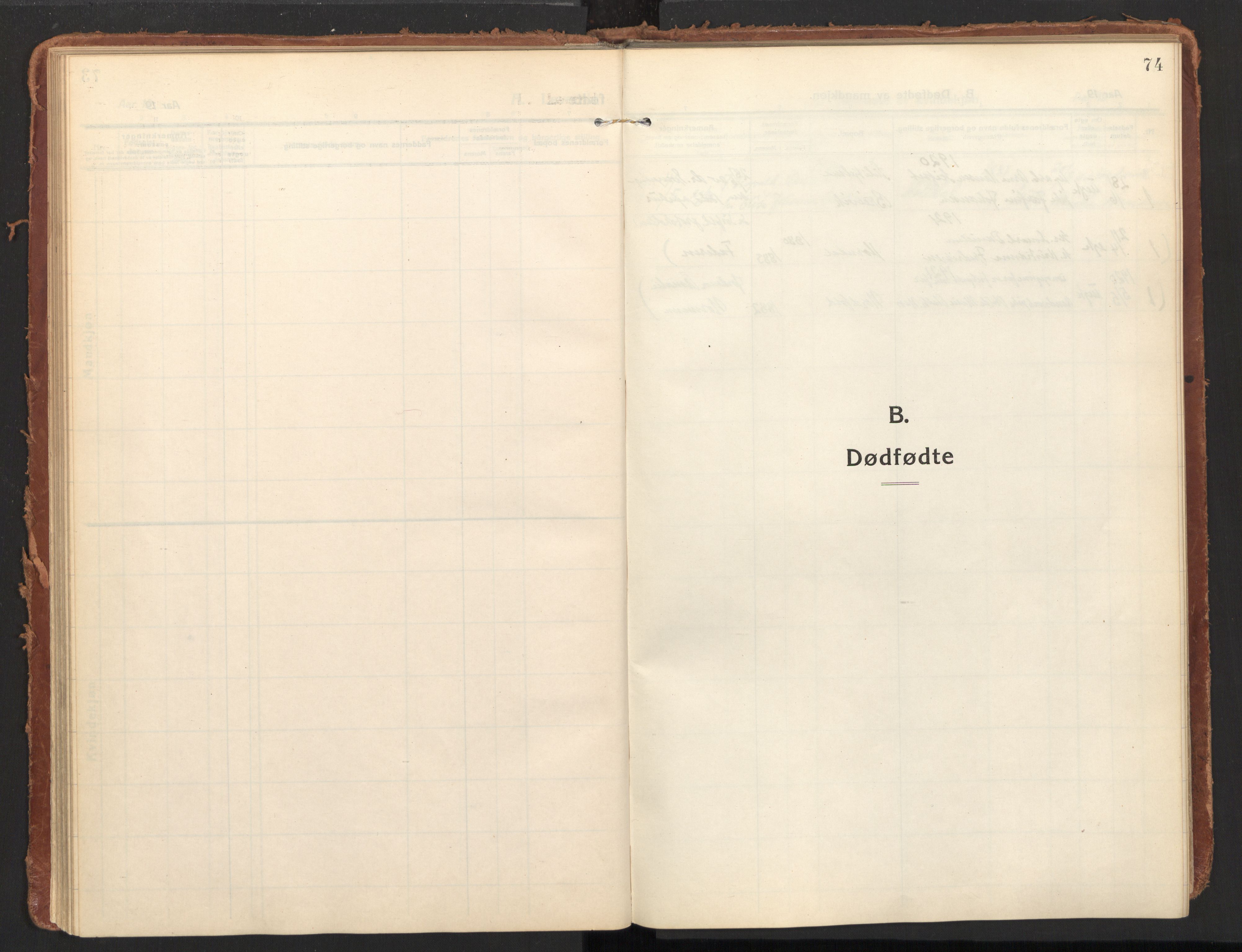 Ministerialprotokoller, klokkerbøker og fødselsregistre - Nordland, AV/SAT-A-1459/858/L0833: Parish register (official) no. 858A03, 1916-1934, p. 74