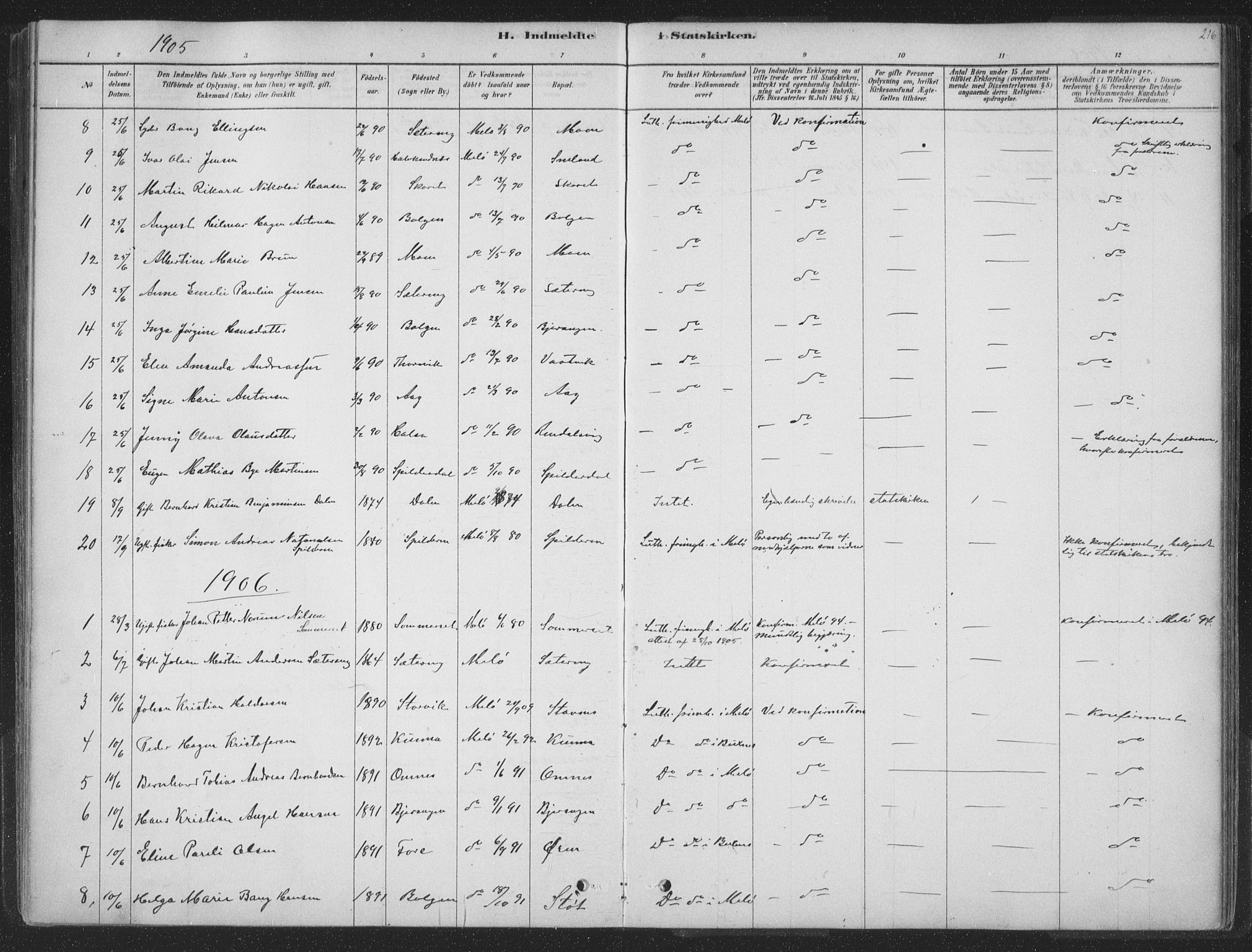 Ministerialprotokoller, klokkerbøker og fødselsregistre - Nordland, SAT/A-1459/843/L0627: Parish register (official) no. 843A02, 1878-1908, p. 216